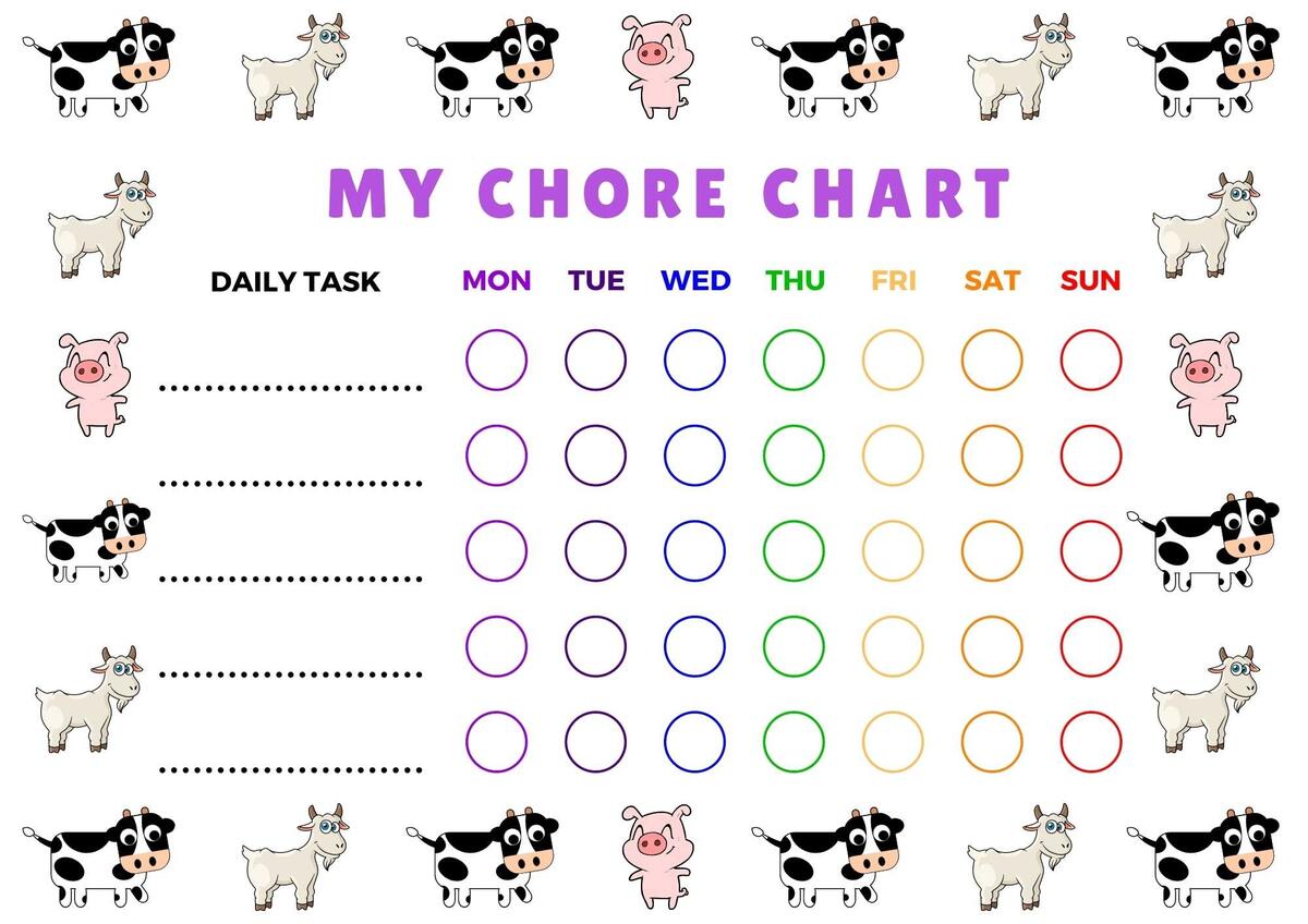 10 Best Chore Charts For 5 Year Olds Free Printable Templates Milwaukee With Kids