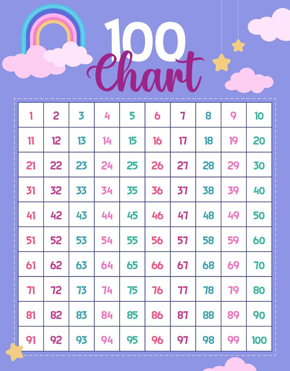 100 Chart Full Page 10 Free PDF Printables Printablee