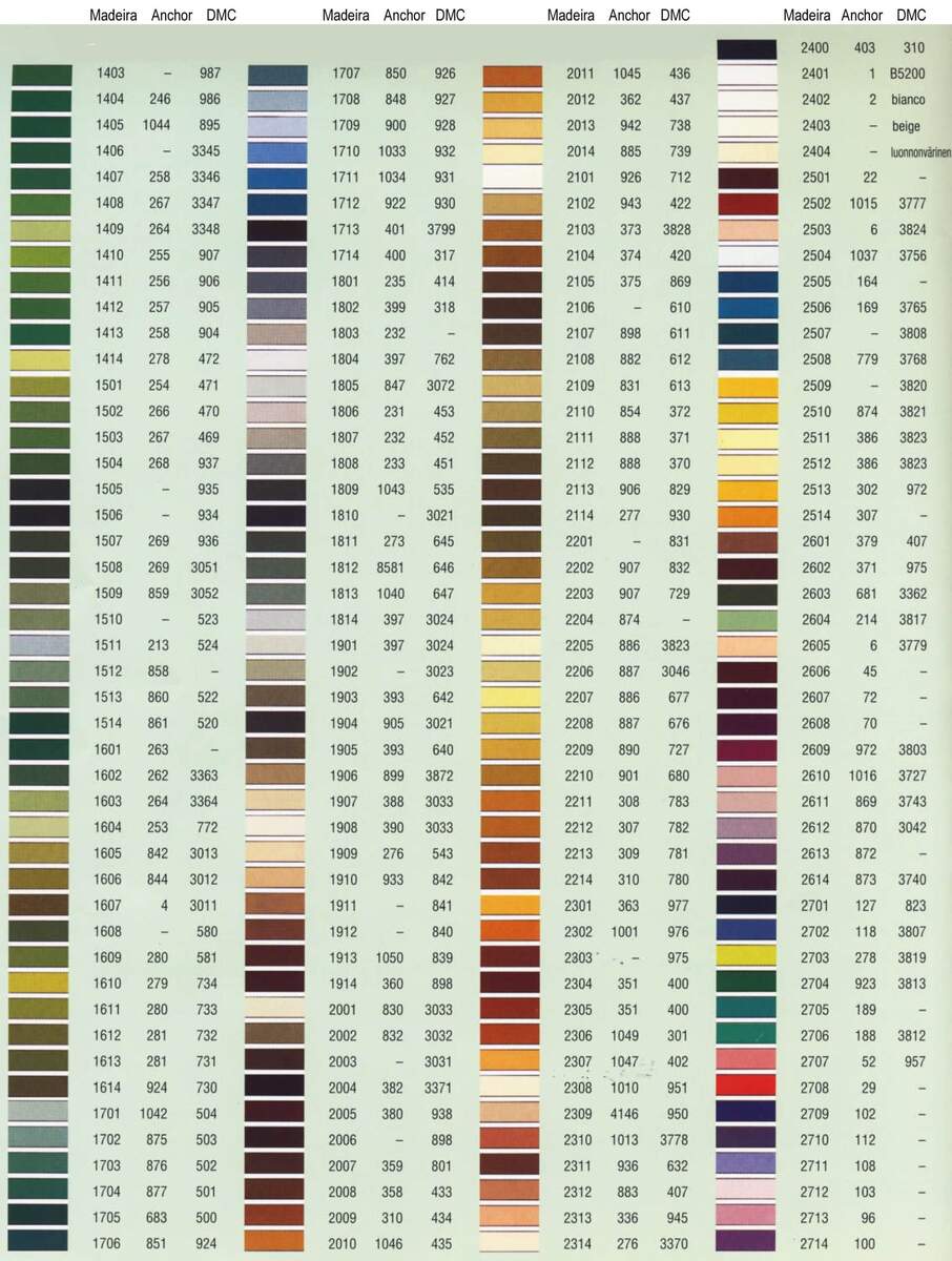 13 Dmc Color Charts Ideas Cross Stitch Floss Cross Stitch Thread Cross Stitch 13 Dmc Color Charts Ideas Cross Stitch Floss Cross Stitch Thread Cross Stitch