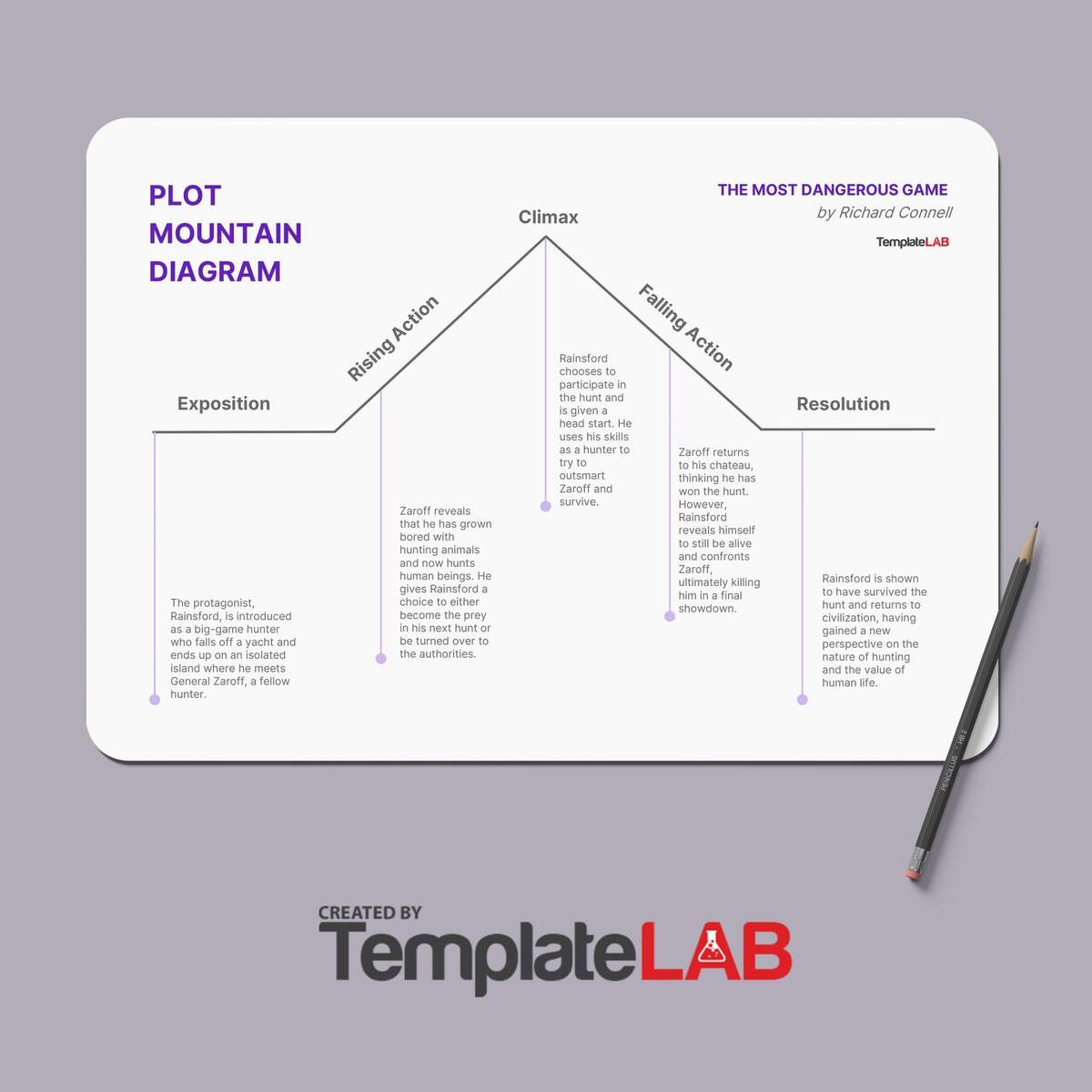19 Professional Plot Diagram Templates Plot Pyramid TemplateLab