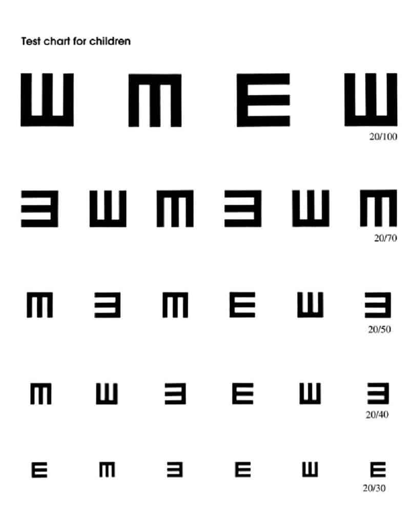 2 Easy Printable Eye Charts With Step By Step Instructions Ask Eye Doc