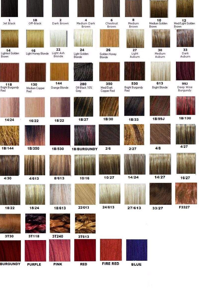 26 Redken Shades EQ Color Charts TemplateLab