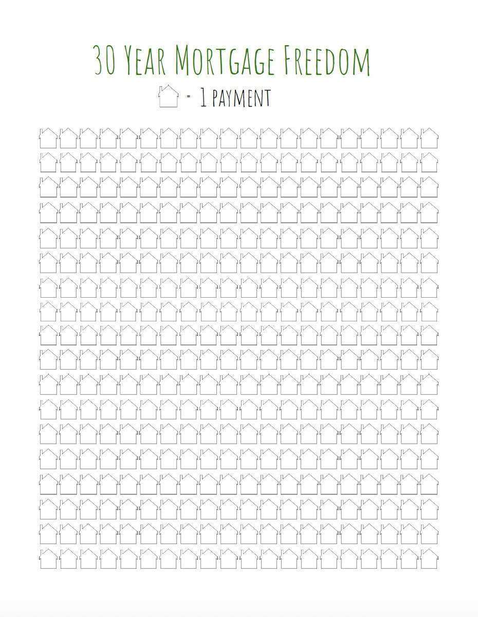 30 Year Mortgage Payment Tracker Printable Visual Chart PDF Download Etsy
