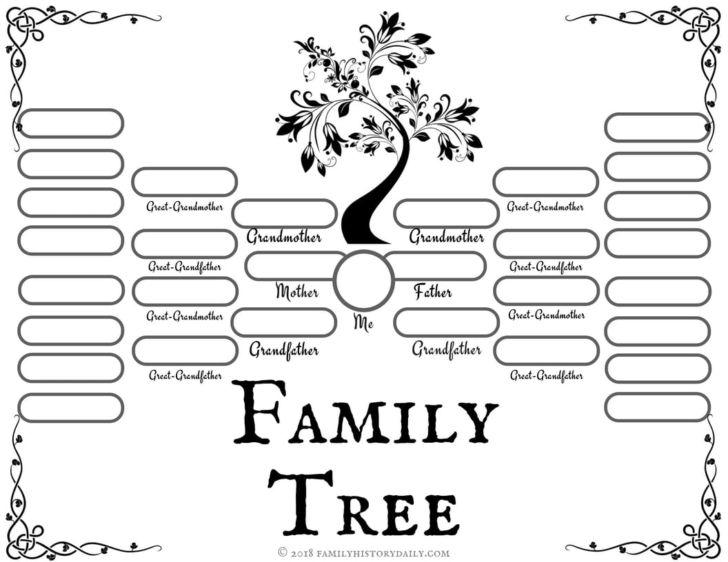 30 Editable Family Tree Templates 100 Free TemplateArchive