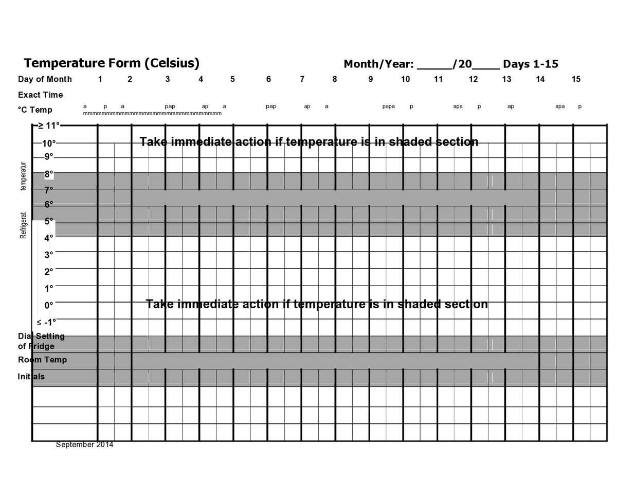 40 Printable Temperature Log Sheets Word Excel PDF Vaccine Log Pdf Etsy