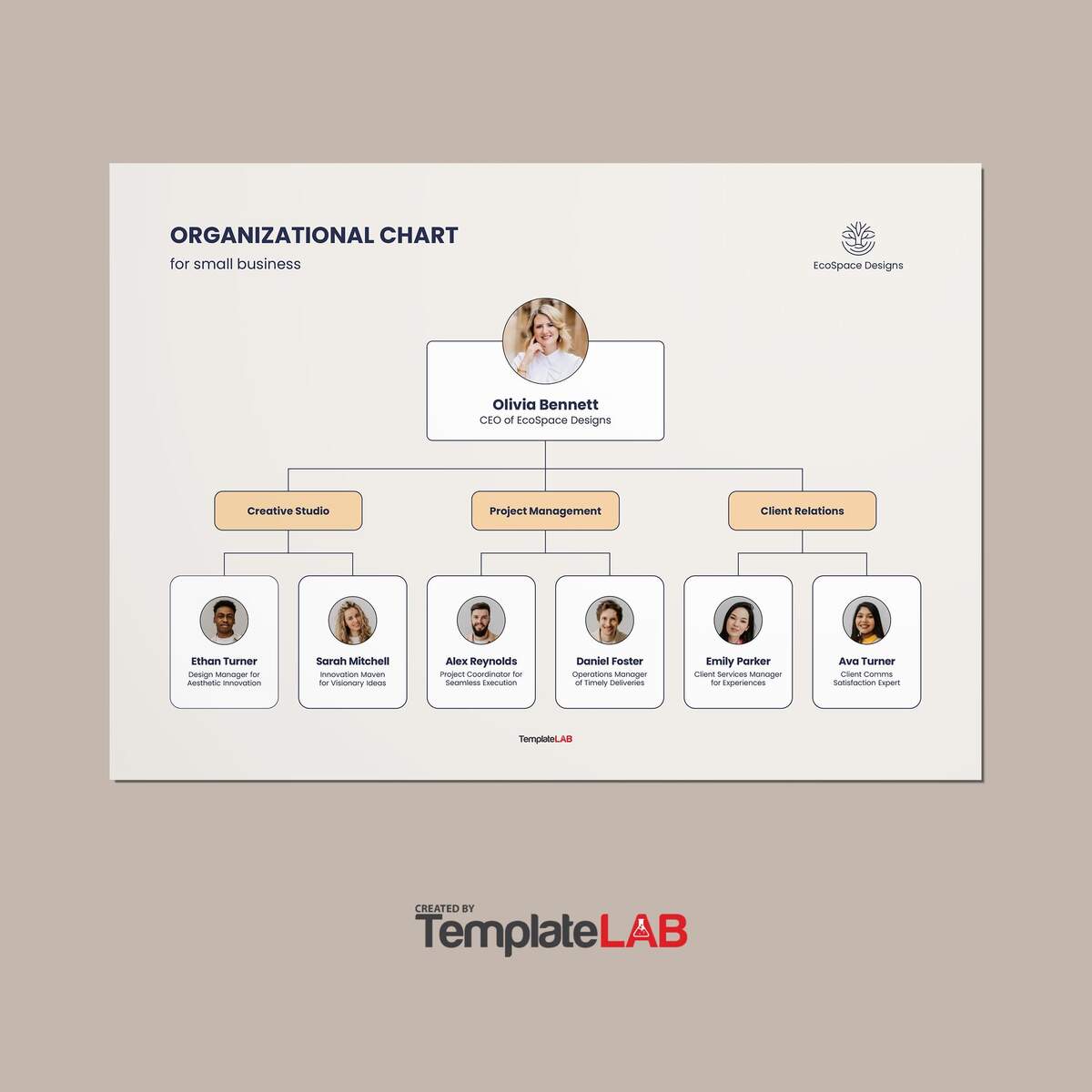 41 Organizational Chart Templates Word Excel PowerPoint PSD