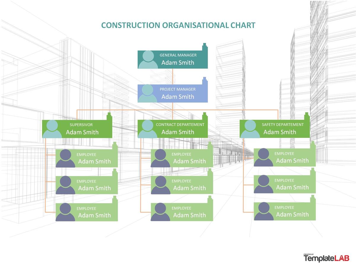 41 Organizational Chart Templates Word Excel PowerPoint PSD