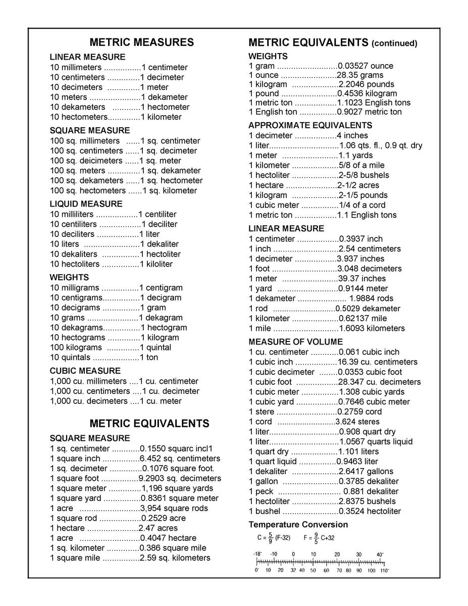 45 Printable Liquid Measurements Charts Liquid Conversion TemplateLab 45 Printable Liquid Measurements Charts Liquid Conversion TemplateLab