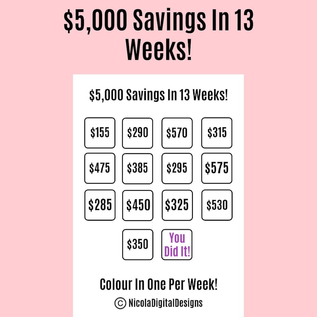 5 000 Money Saving Challenge Printable Save 5 000 In 13 Weeks Savings Tracker Savings Printable Planner Etsy