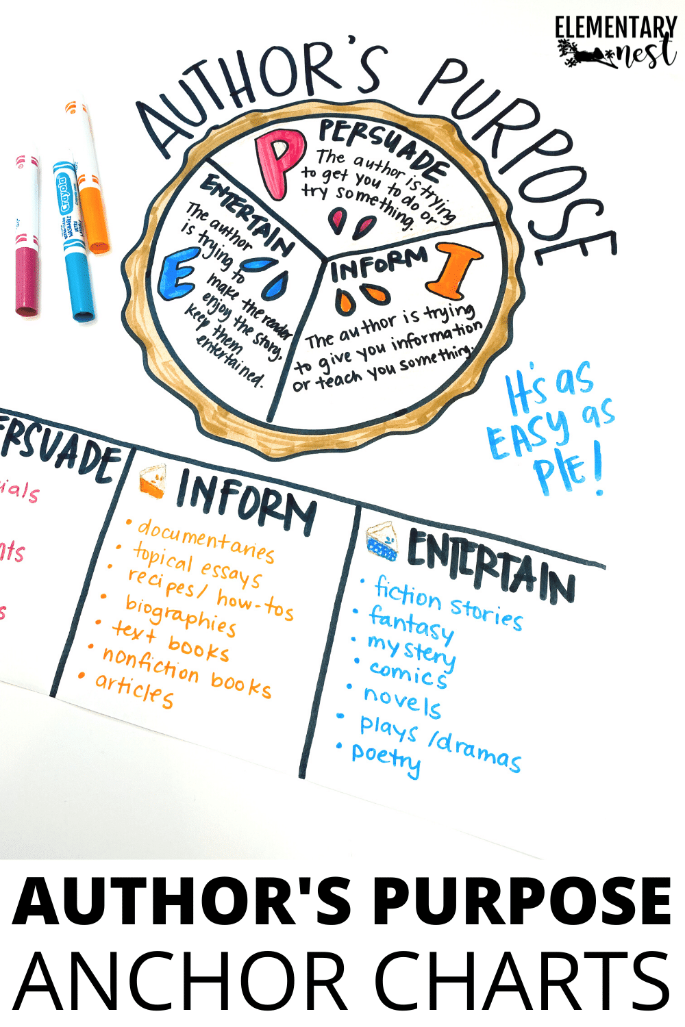 5 Author S Purpose Anchor Charts To Make Teaching Effortless 7 Author S Purpose Anchor Charts For Upper Elementary