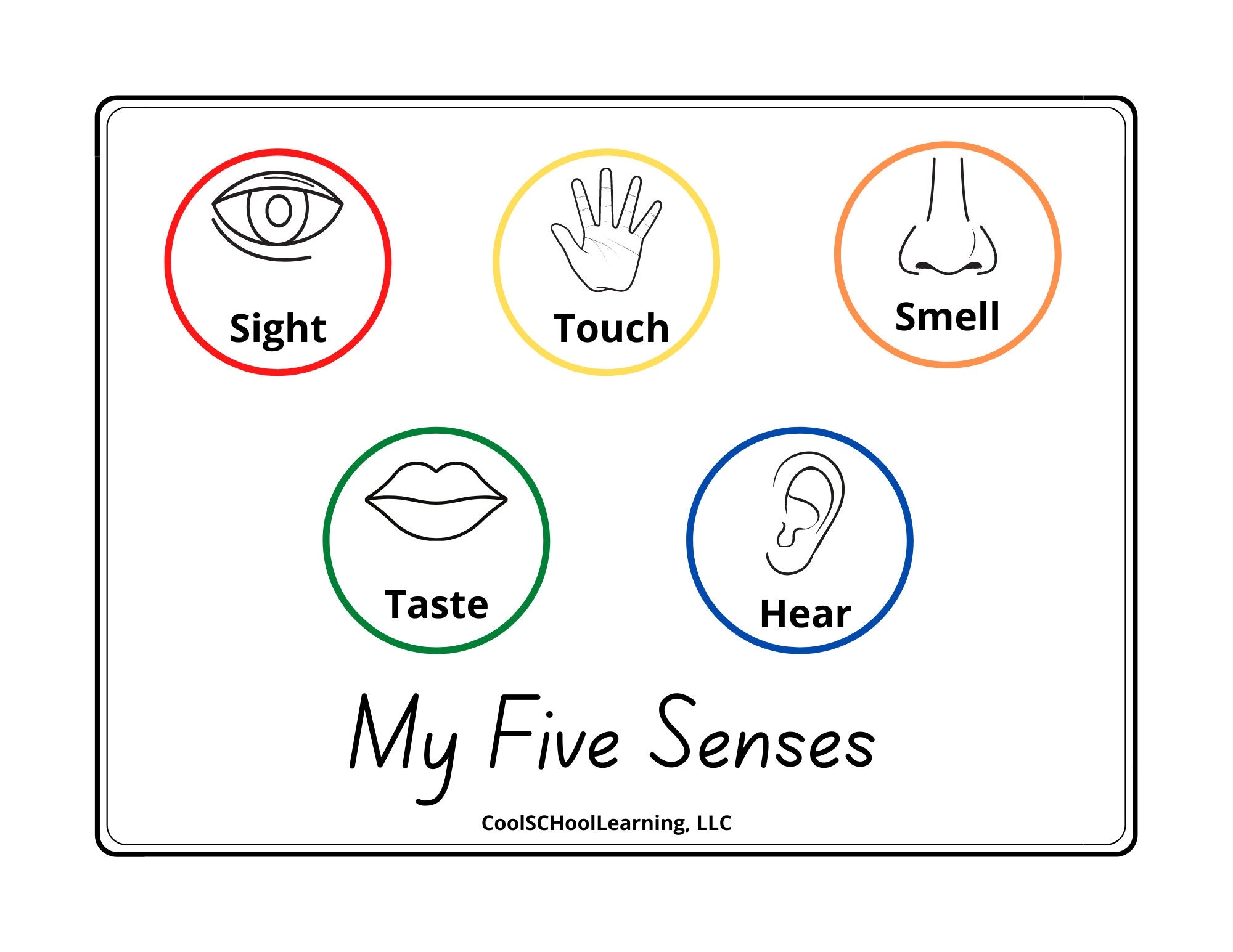 5 Senses Printable Preschool Poster Kindergarten Readiness Kids Playroom Decor Classroom Resources Etsy Canada