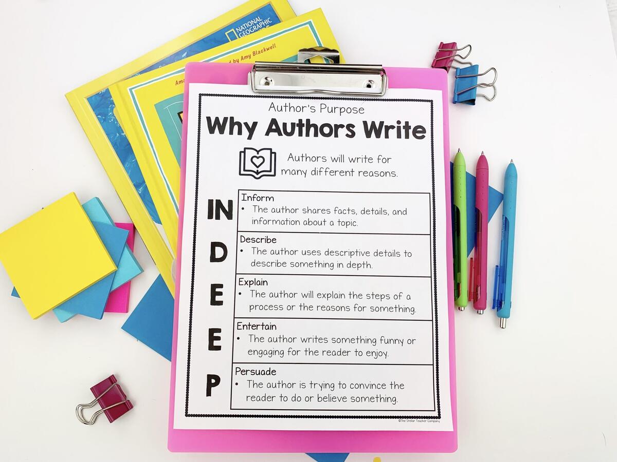7 Author S Purpose Anchor Charts For Upper Elementary 7 Author S Purpose Anchor Charts For Upper Elementary