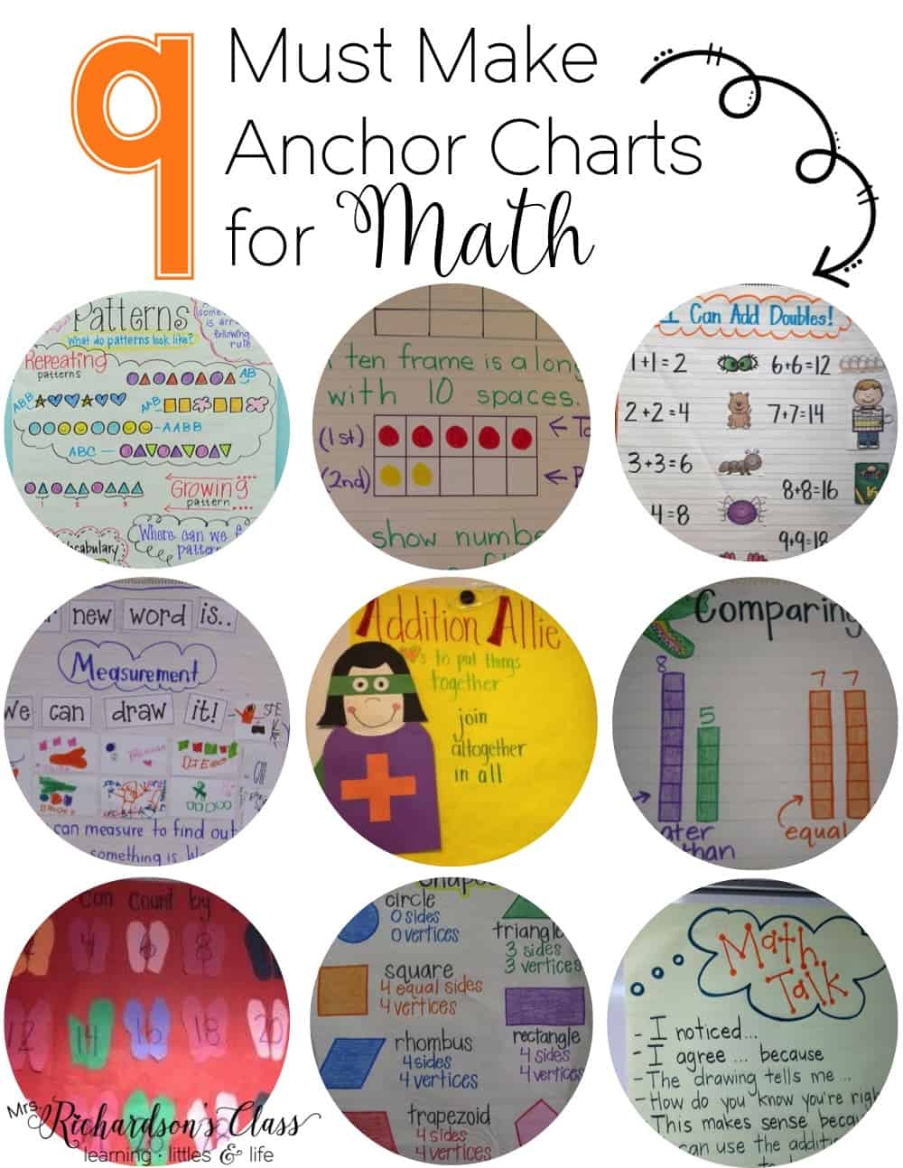 9 Must Make Anchor Charts For Math Mrs Richardson S Class
