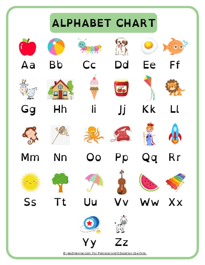 Free Alphabet Chart Printable For Preschoolers