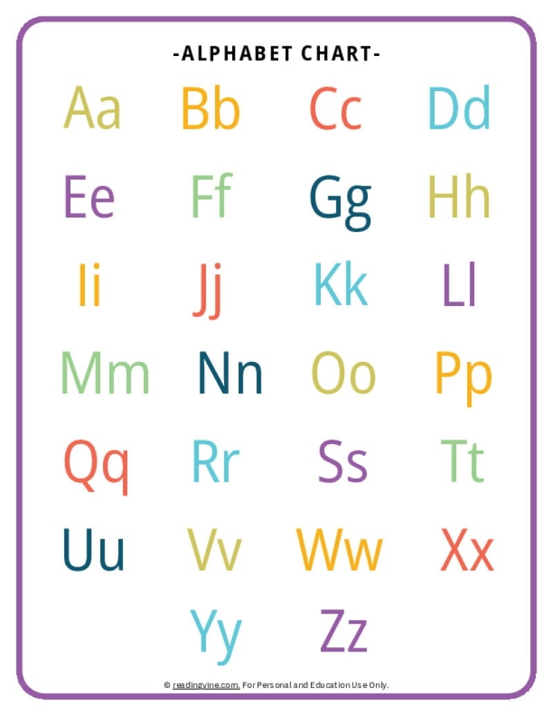 Free Printable ABC Chart Kindergarten 2 TeachersMag