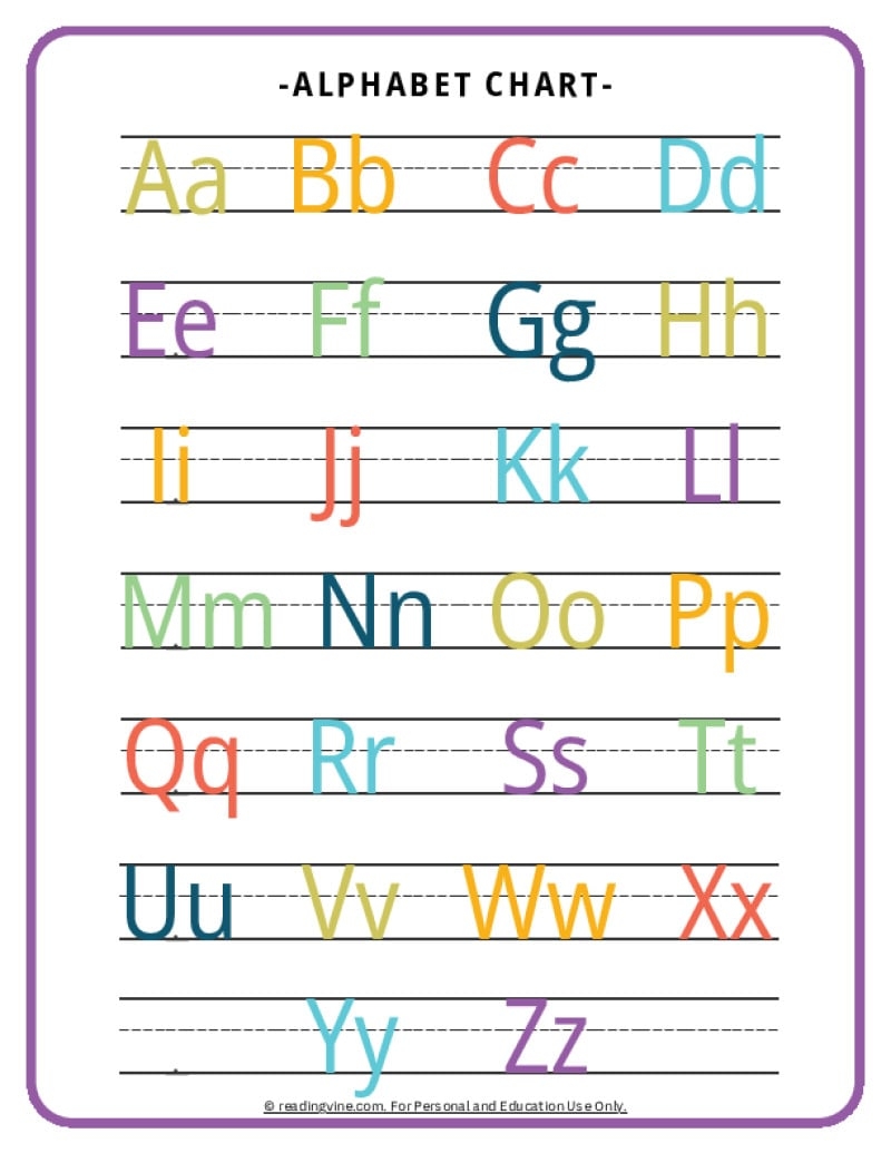 Upper And Lowercase Alphabet 14 Free PDF Printables Printablee
