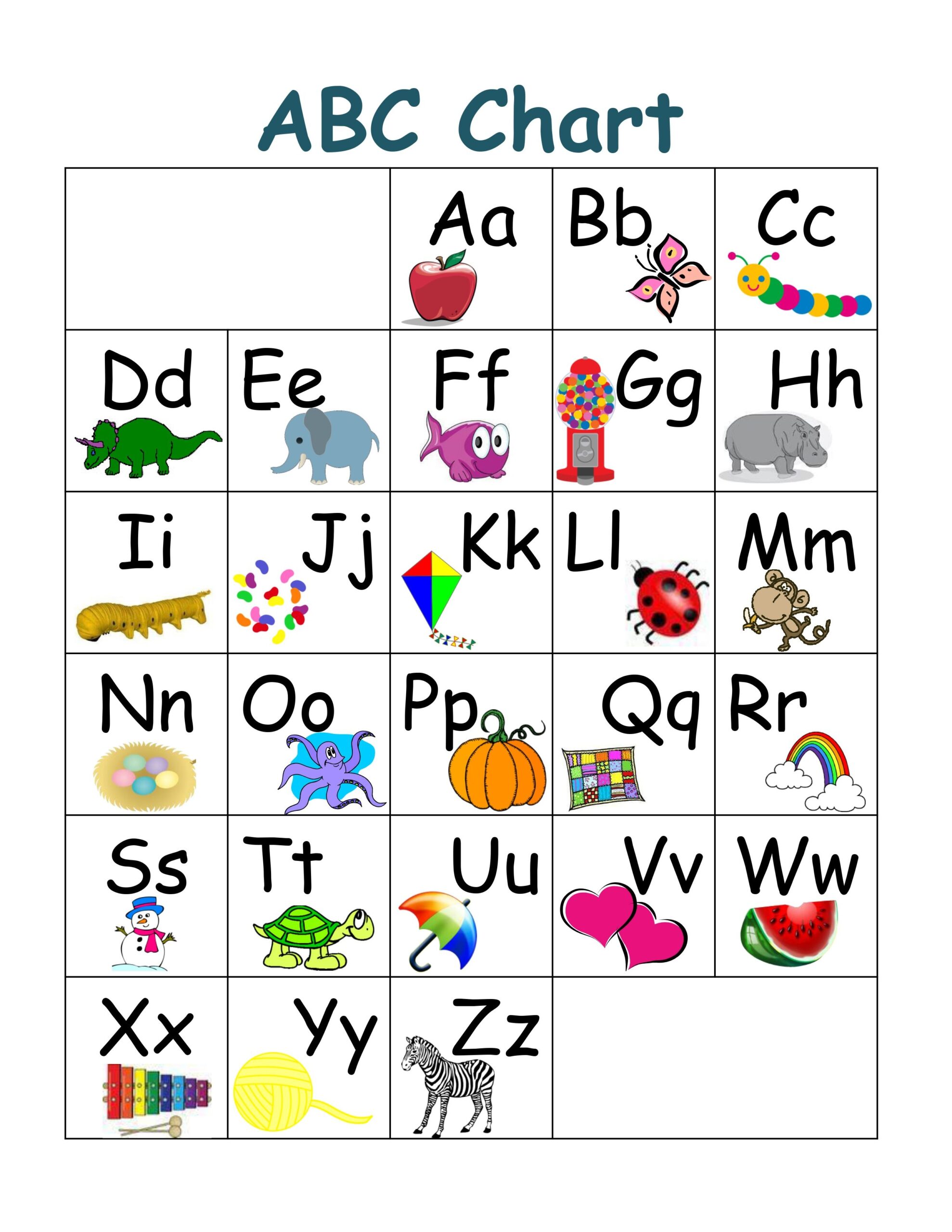 Alphabet Chart For Kids With Pictures Alphabet Chart For Kids With Pictures