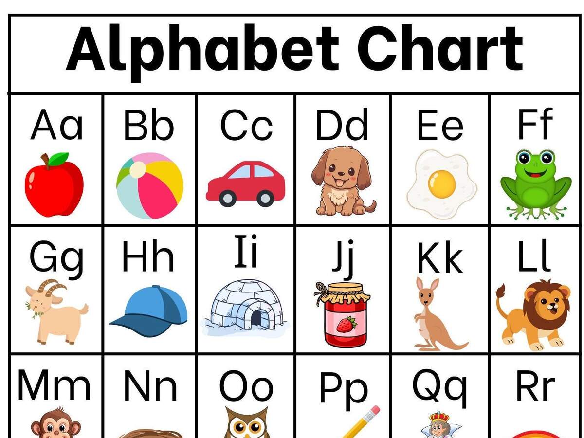 Alphabet Chart Phonics Letter Sounds Digital Download Etsy Israel FREE Printable Alphabet Sound Chart Plus Easy At Home ABC Activities Every Day Above Dirt Is A Good Day