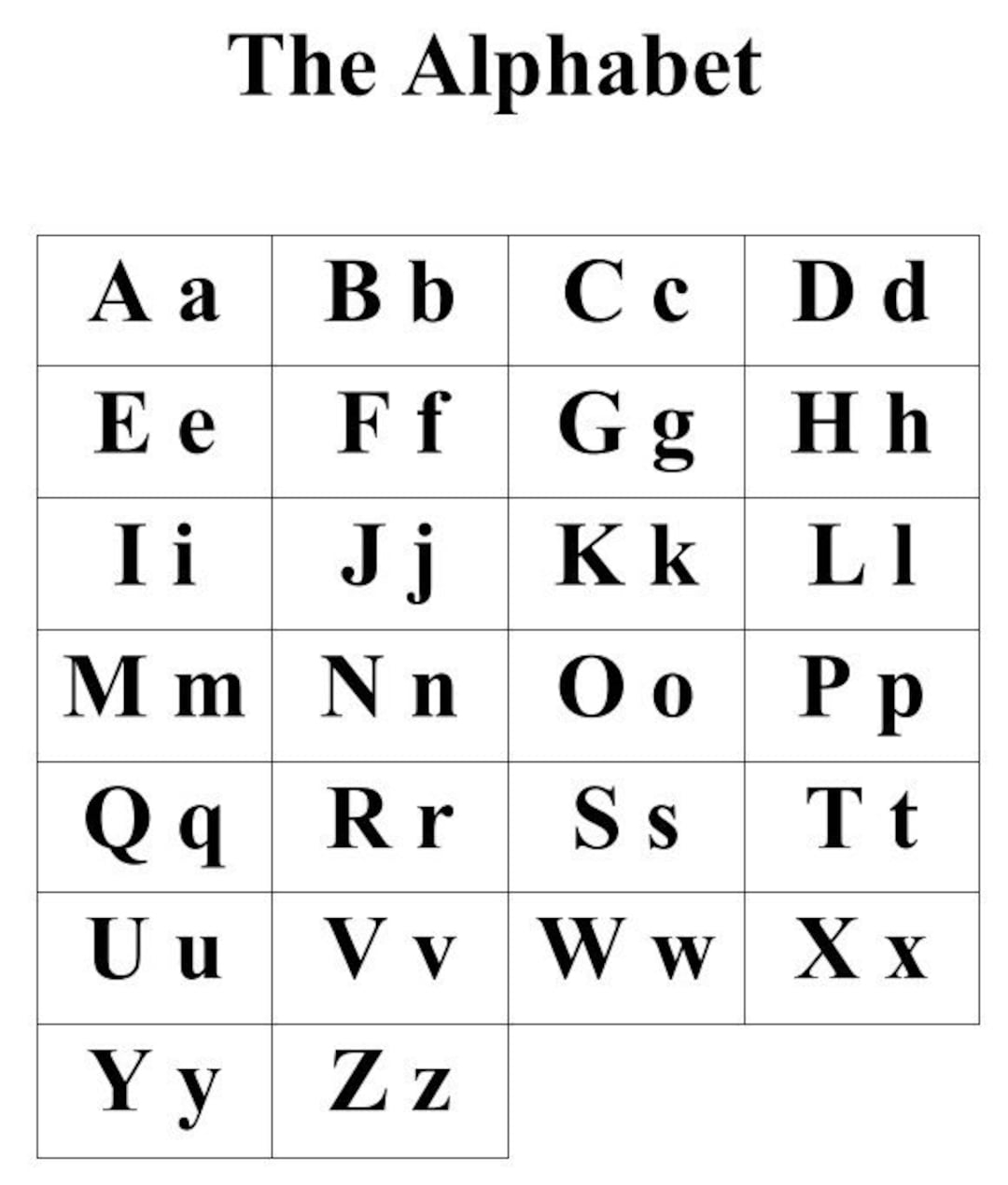 Alphabet Chart Worksheets Letters A Z Digital Download Etsy Sweden