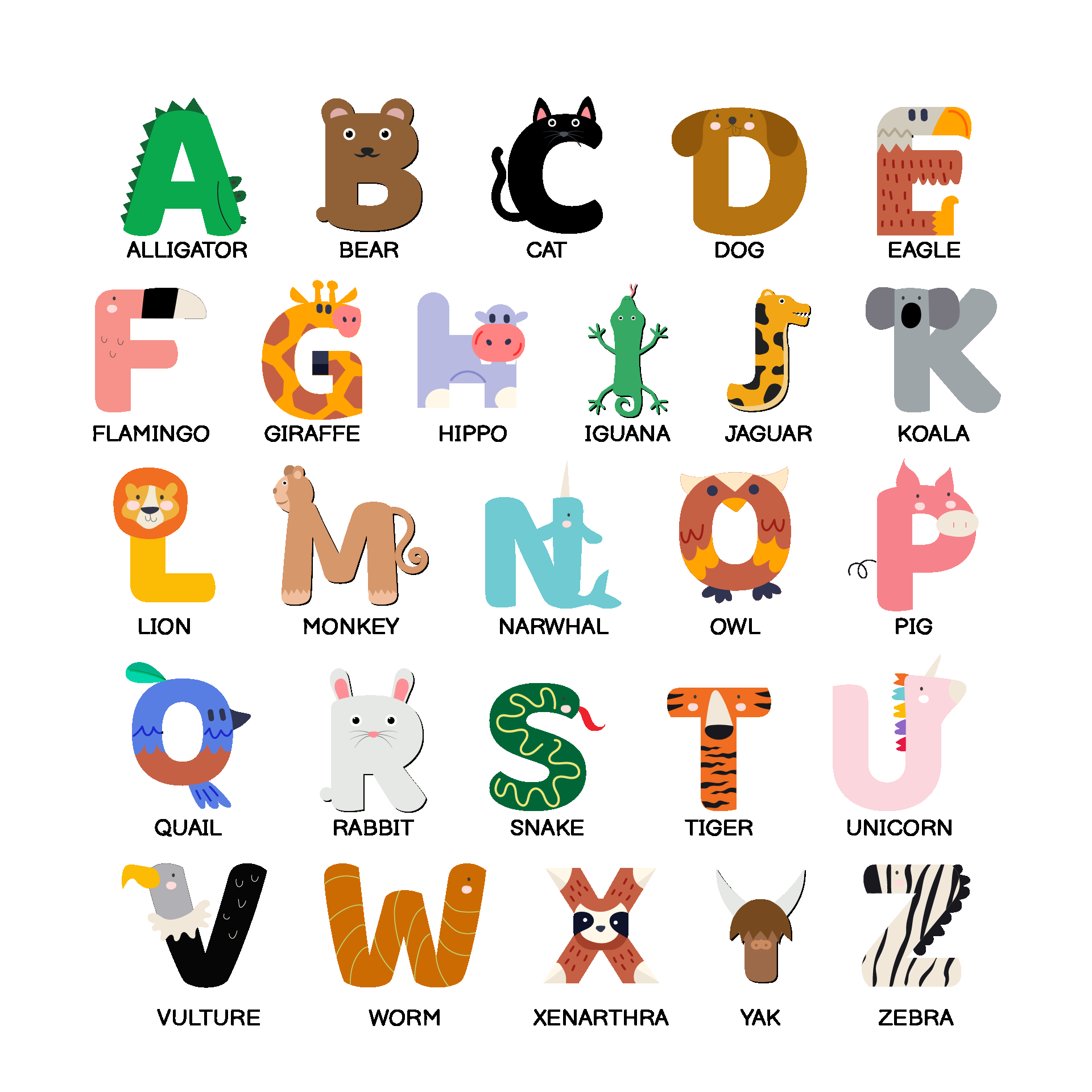 Alphabet Sounds Chart 10 Free PDF Printables Printablee Alphabet Sounds Chart 10 Free PDF Printables Printablee