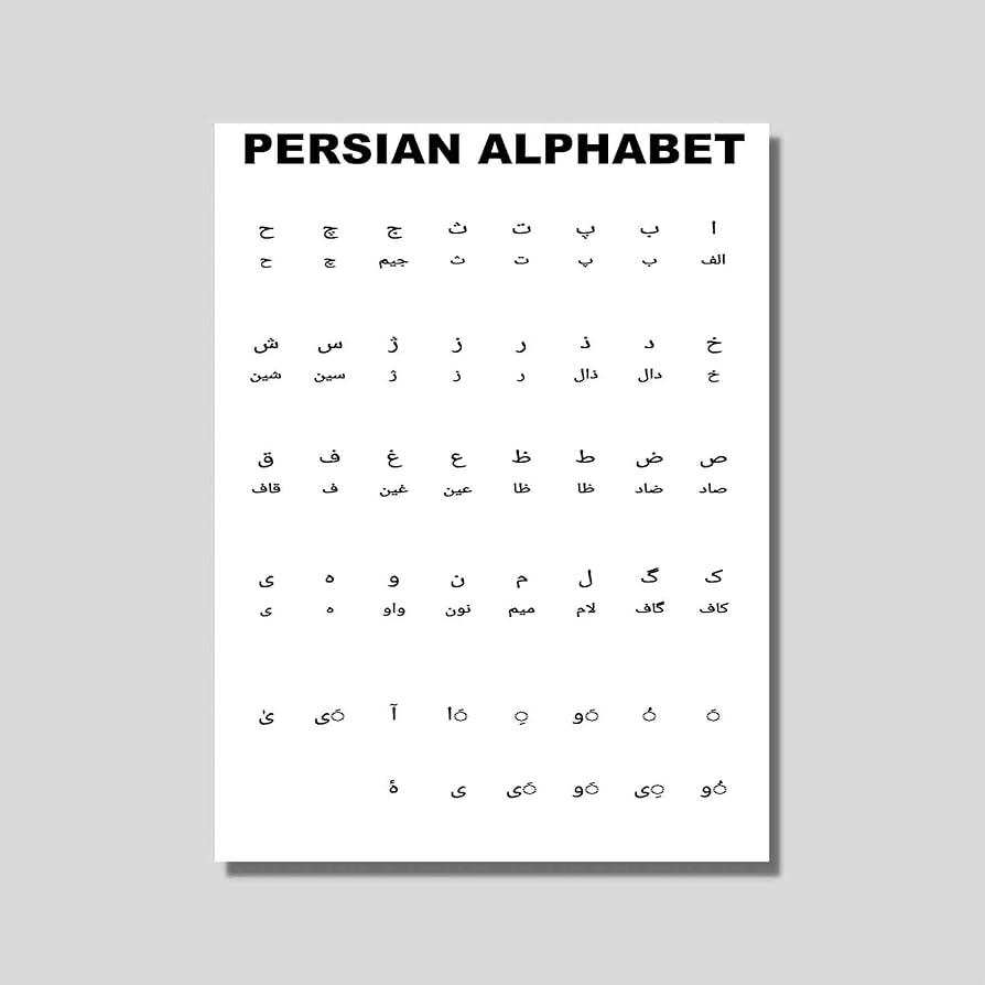 Amazon Ara Step Letters Languages Alphabets Educative Art White Educational Charts Poster Prints Unframed N2 PERSIAN ALPHABET 297 X 420 Mm 11 7 X 16 5 Inches Office Products