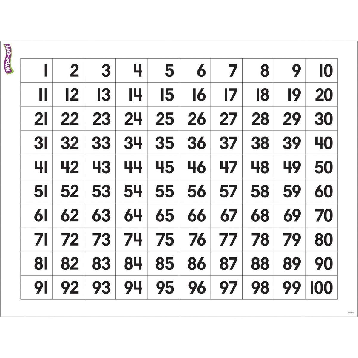 Free Math Printables 100 Number Charts