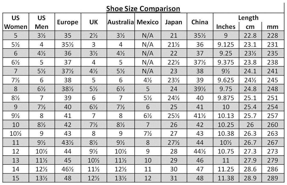 American European Shoe Size Chart Conversion Chart Size Mens Shoes European Men Shoe Length Sizing