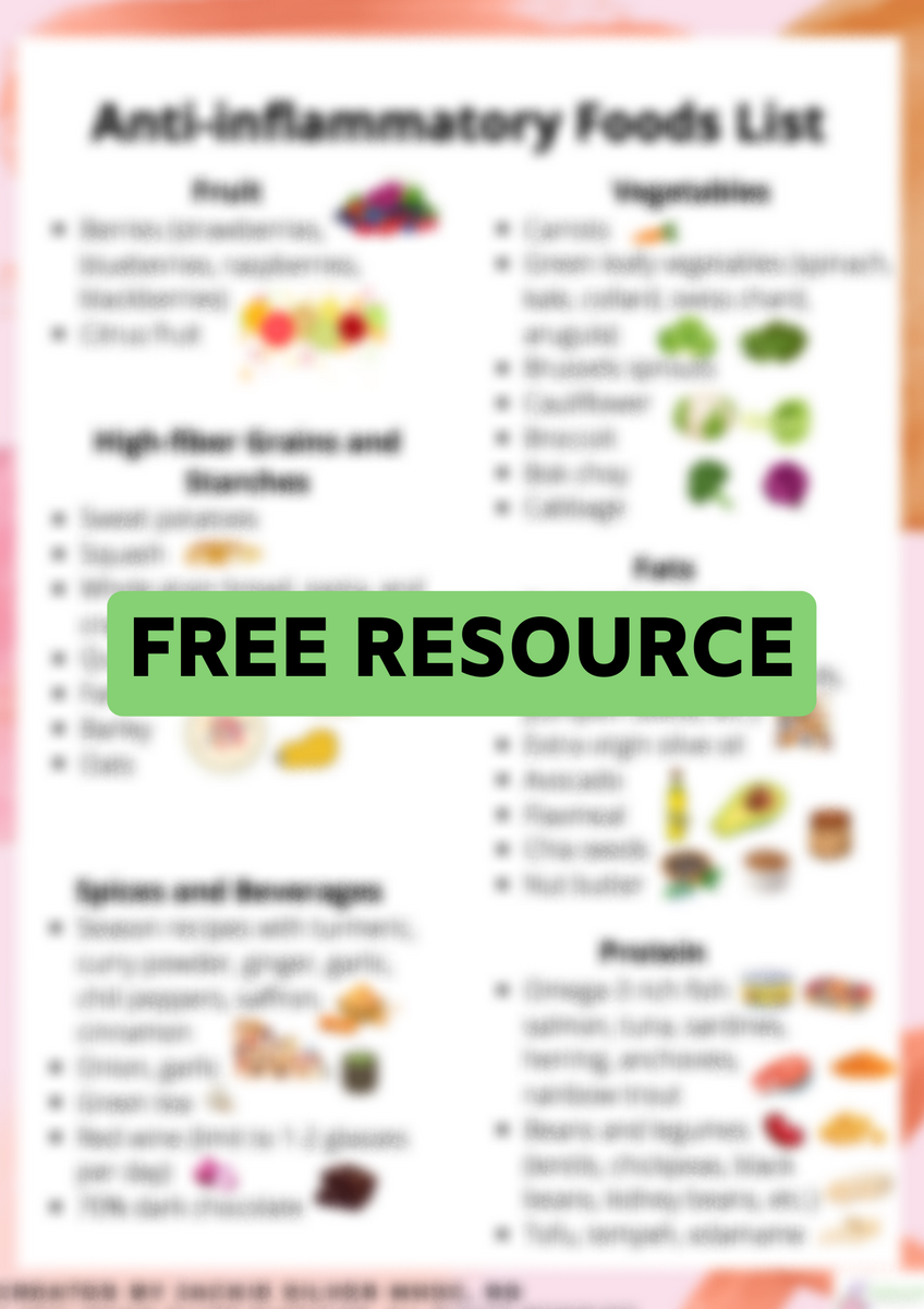 Anti Inflammatory Food List Well Resourced Dietitian