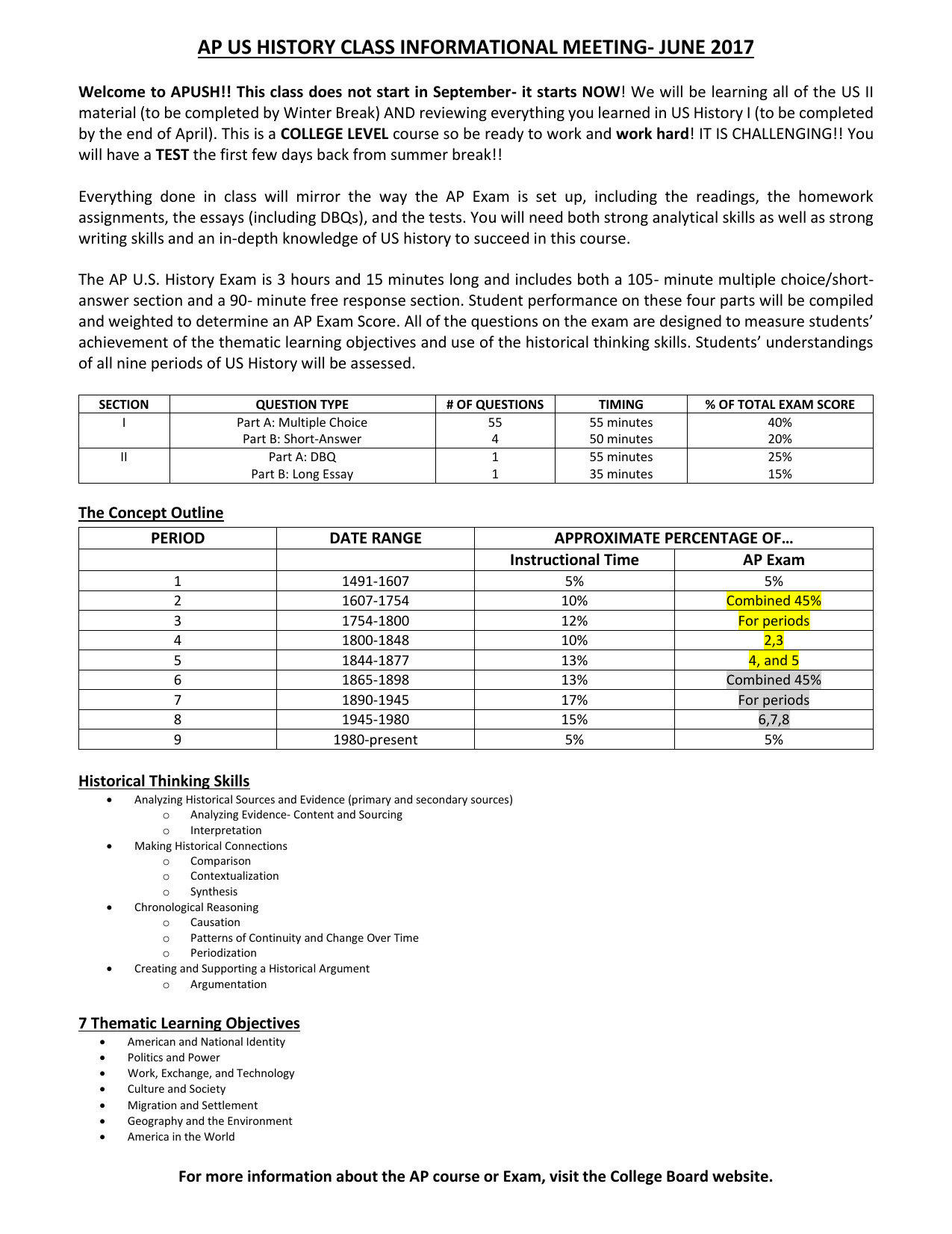 AP US History Class Info Meeting Course Details Summer Prep