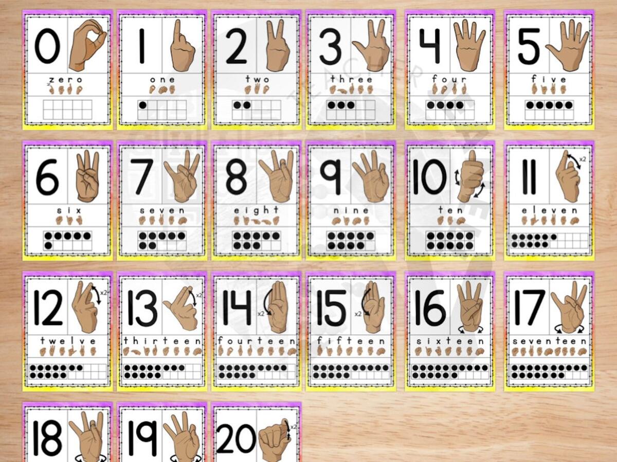 ASL Posters ASL Numbers Posters 0 20 ASL Posters Sign Language Worksheets Library