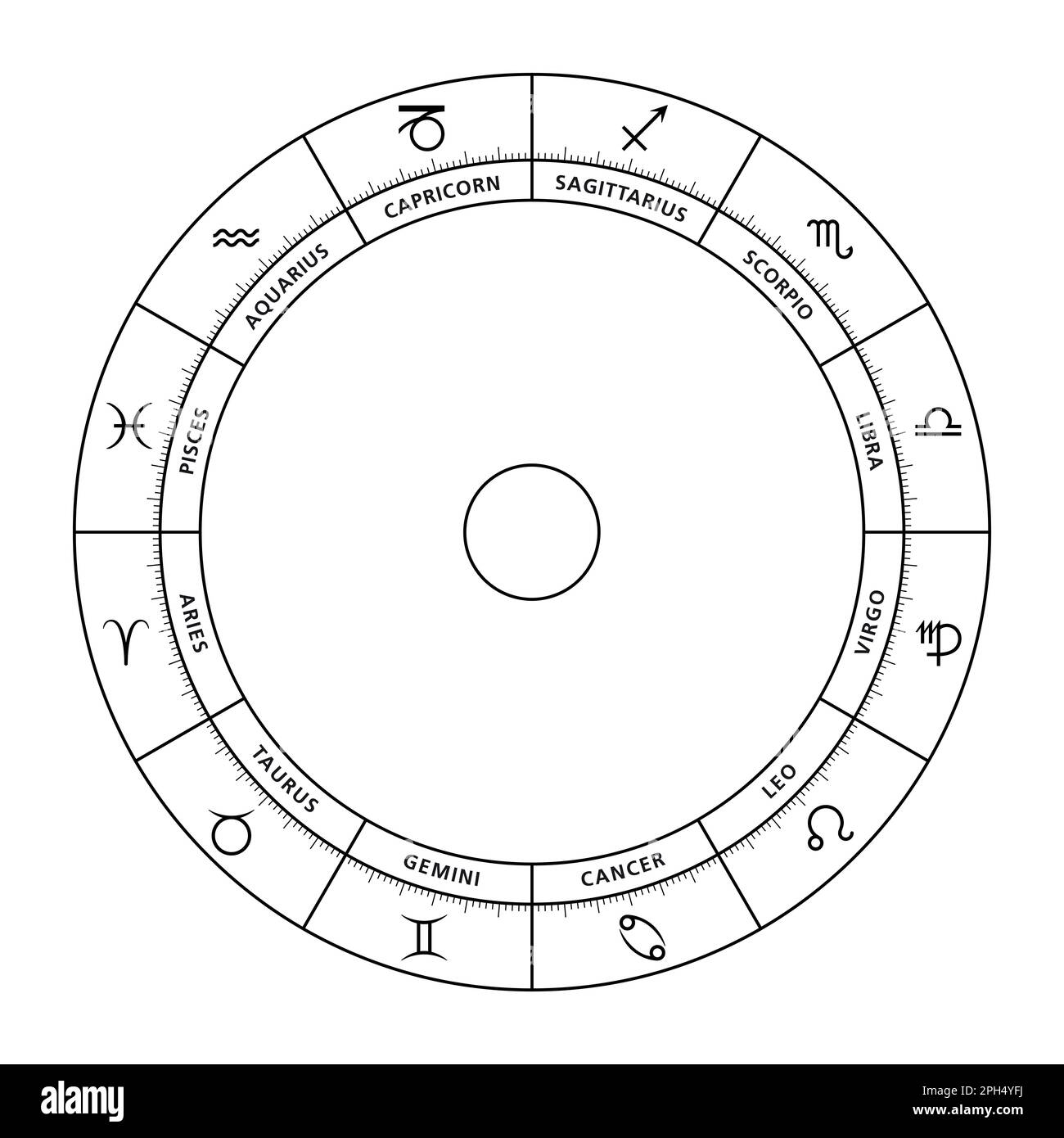 Astrology Chart Cut Out Stock Images Pictures Alamy