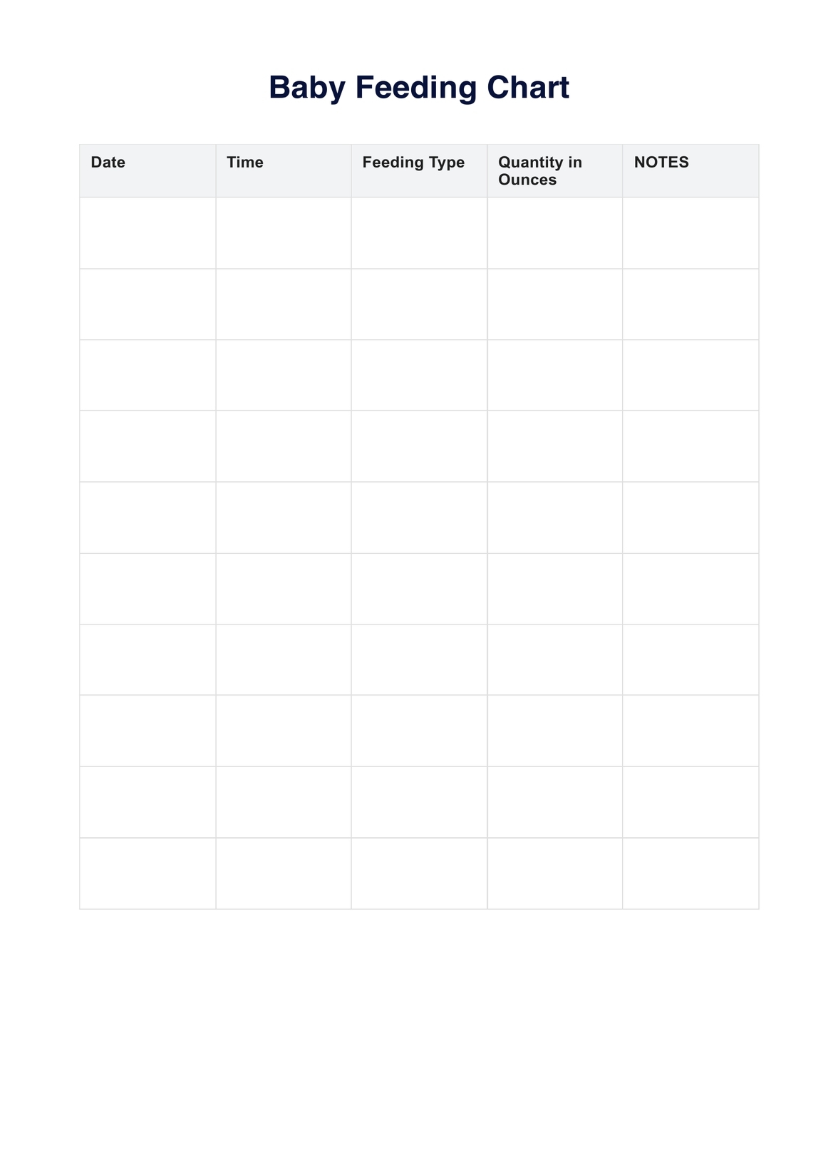 Baby Feeding Chart