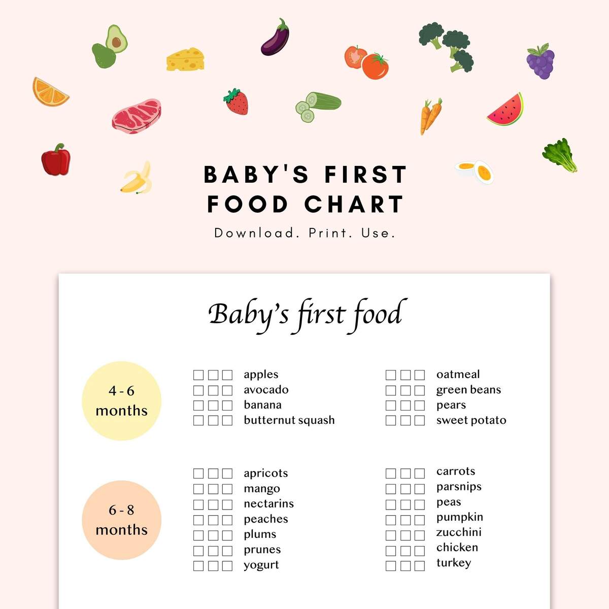 Baby s First Food Chart By Month Minimalist Baby s Food Chart Printable First Food Chart Baby First Food Tracker Food Planner For Baby Etsy