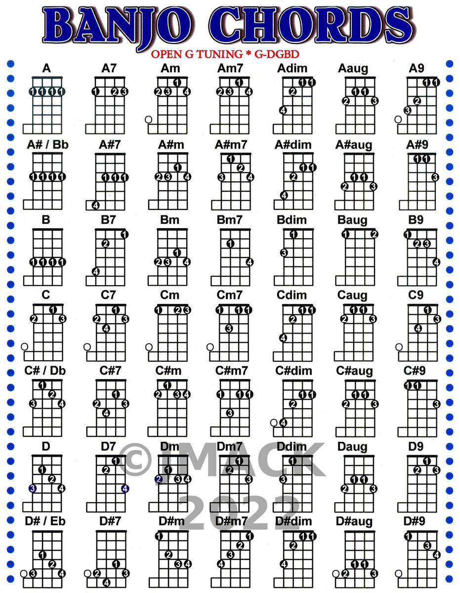 Banjo Chord Chart For Banjo Lesson G D G B D Etsy Norway
