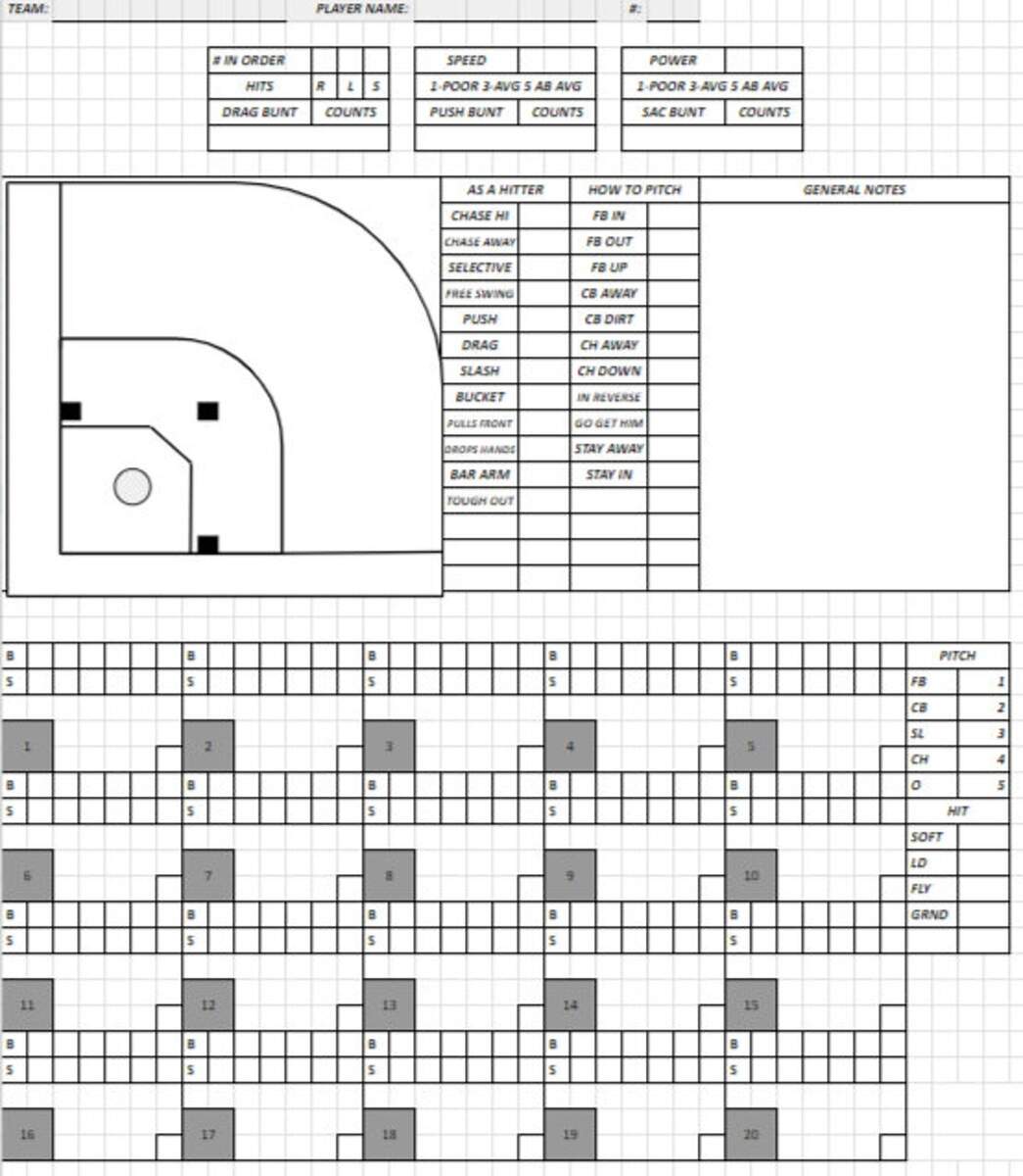 Pocket Spray Chart Full Page