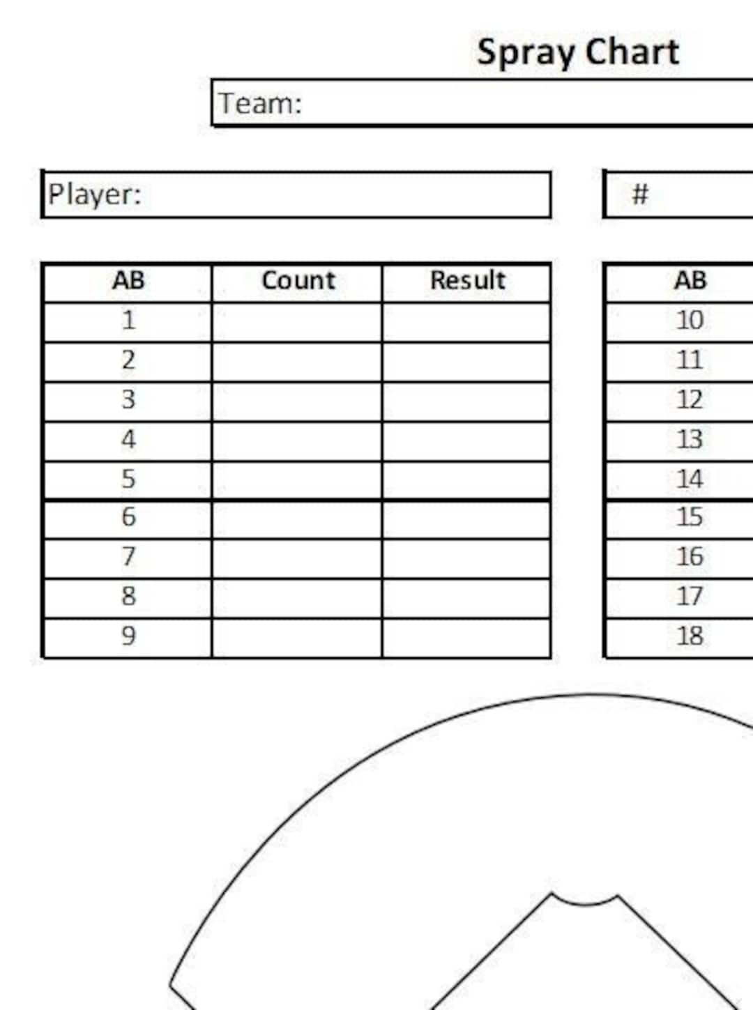 Baseball Spray Chart The Ultimate Guide FREE DOWNLOAD GoRout
