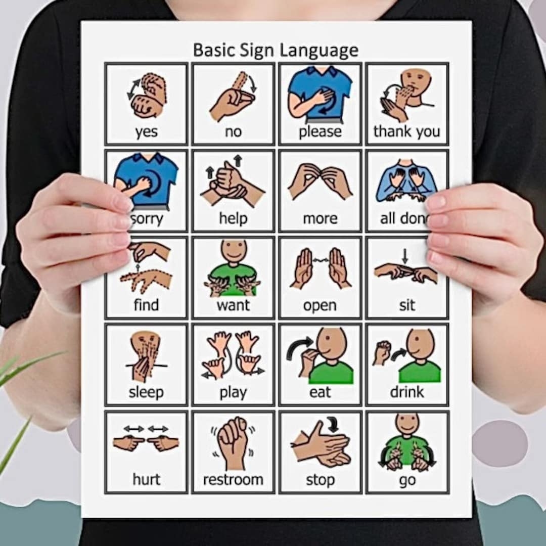 Basic Sign Language Board Digital Download Etsy Denmark ASL Alphabet Chart Superstar Worksheets