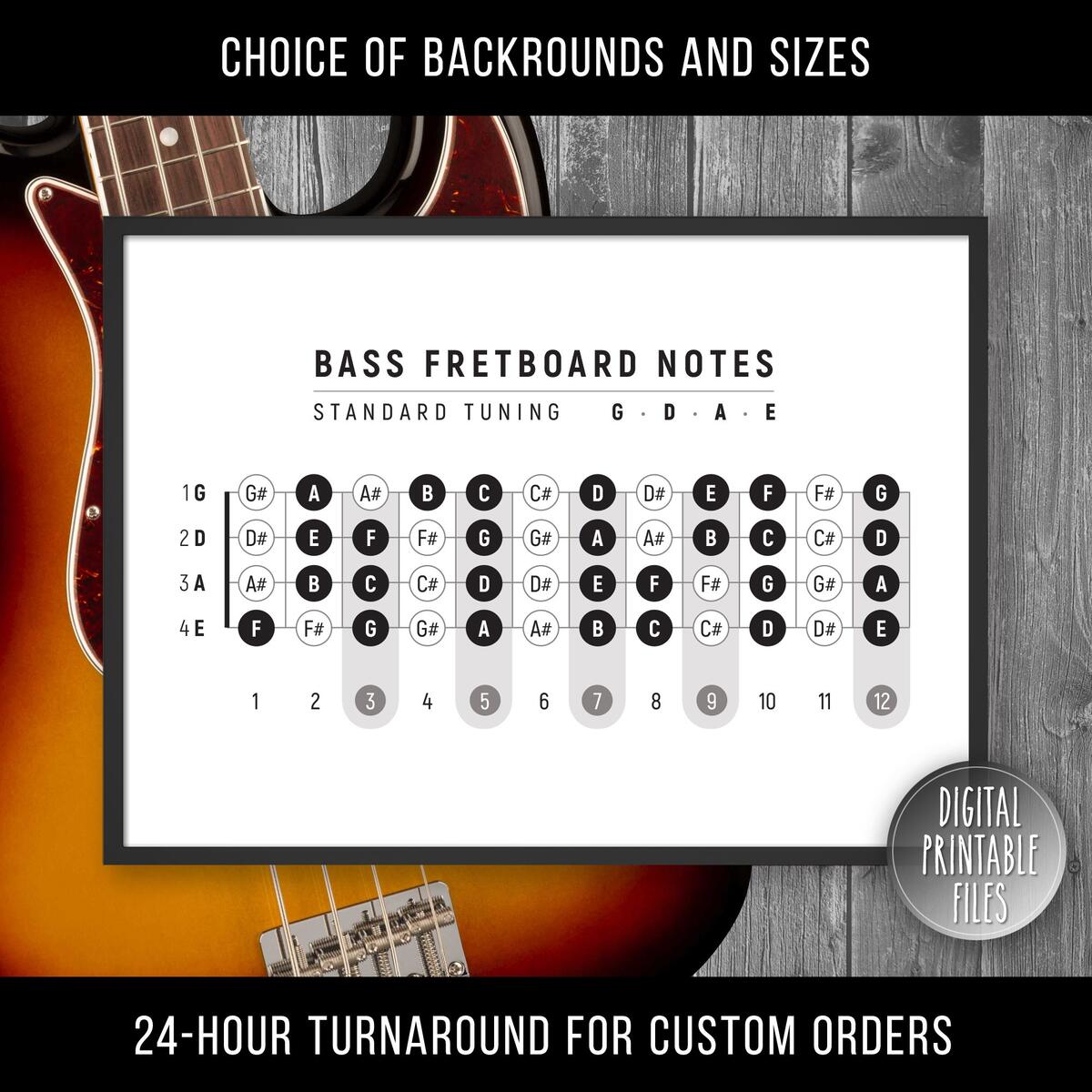 Bass Guitar Fretboard Notes Chart Personalized Printable Art Custom Digital Poster Instant Download Guitar Music Theory Print Gift Etsy Bass Guitar Fretboard Notes Chart Personalized Printable Art Custom Digital Poster Instant Download Guitar Music Theory Print Gift Etsy