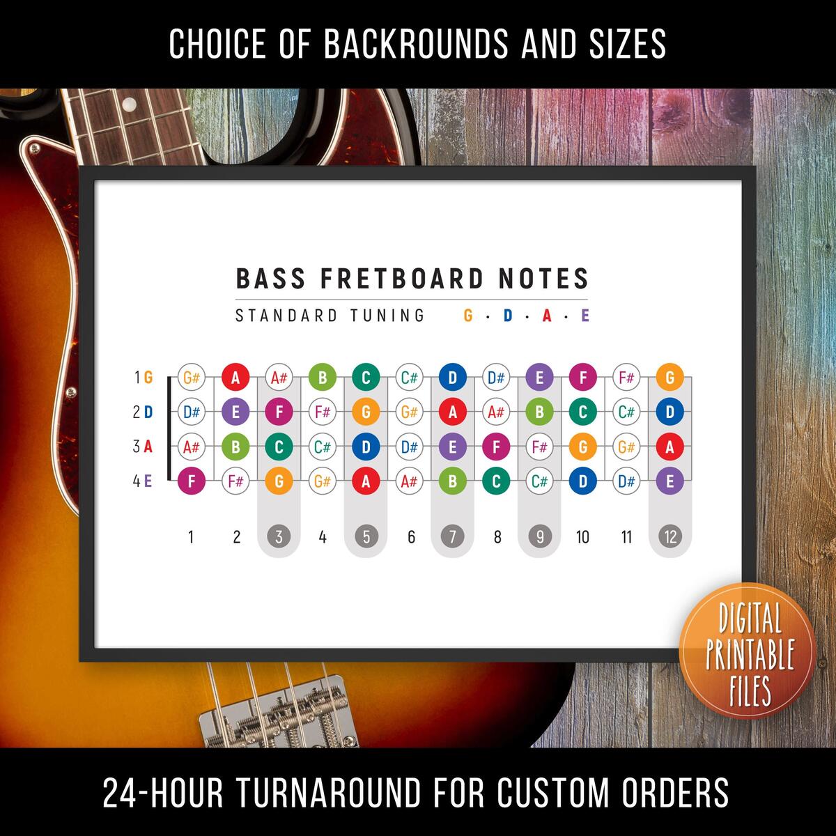 Bass Guitar Fretboard Notes Chart Personalized Printable Art Custom Digital Poster Instant Download Guitar Music Theory Print Gift Etsy Bass Guitar Fretboard Notes Chart Personalized Printable Art Custom Digital Poster Instant Download Guitar Music Theory Print Gift Etsy