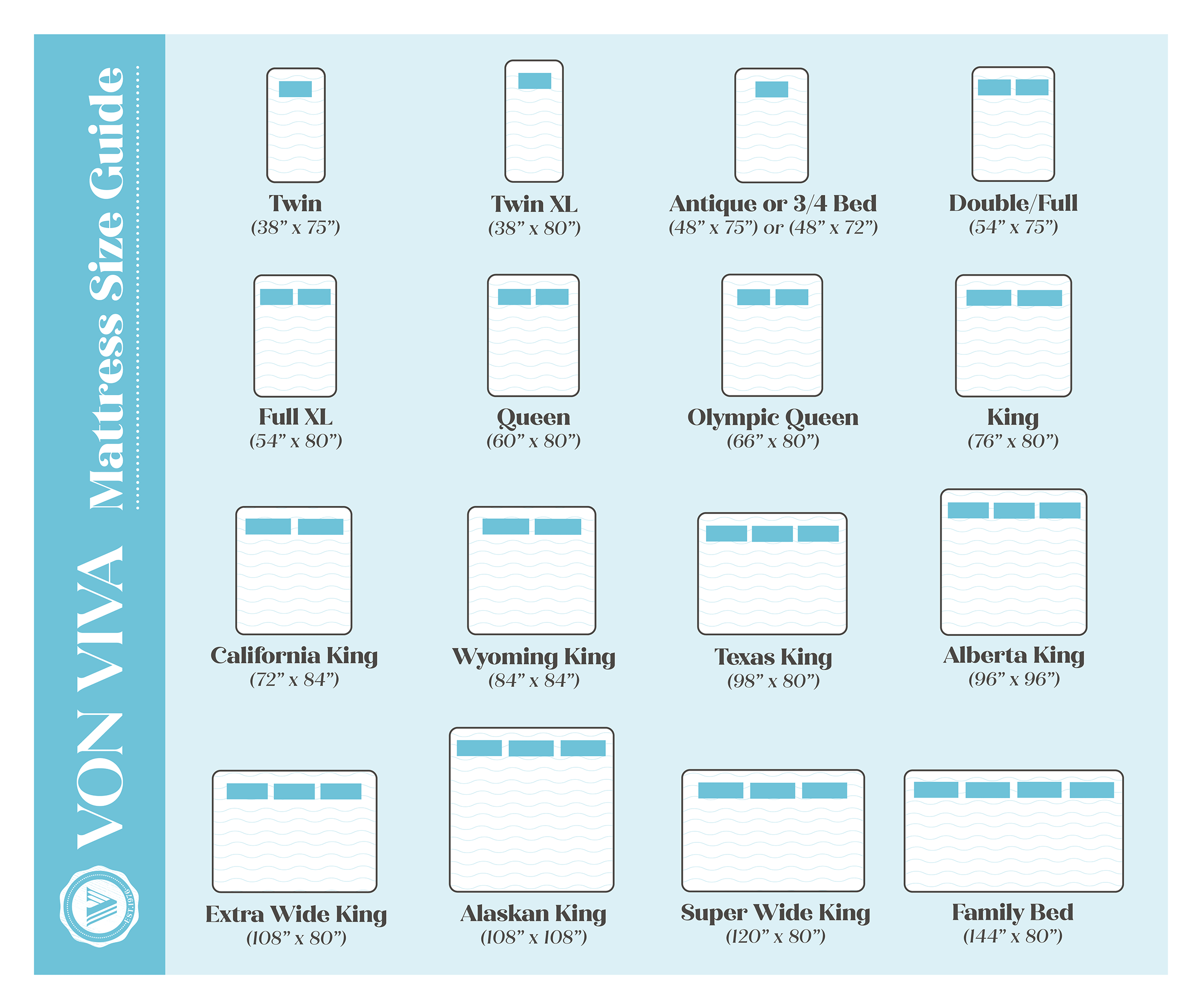 Bed Sizes Chart