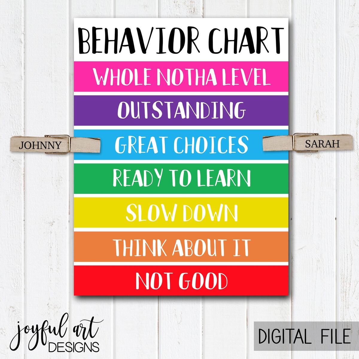 Behavior Chart For Kids Behavior Chart Printable Behavior Clip Chart Homeschool Behavior Chart Behavior Chart For Home Etsy