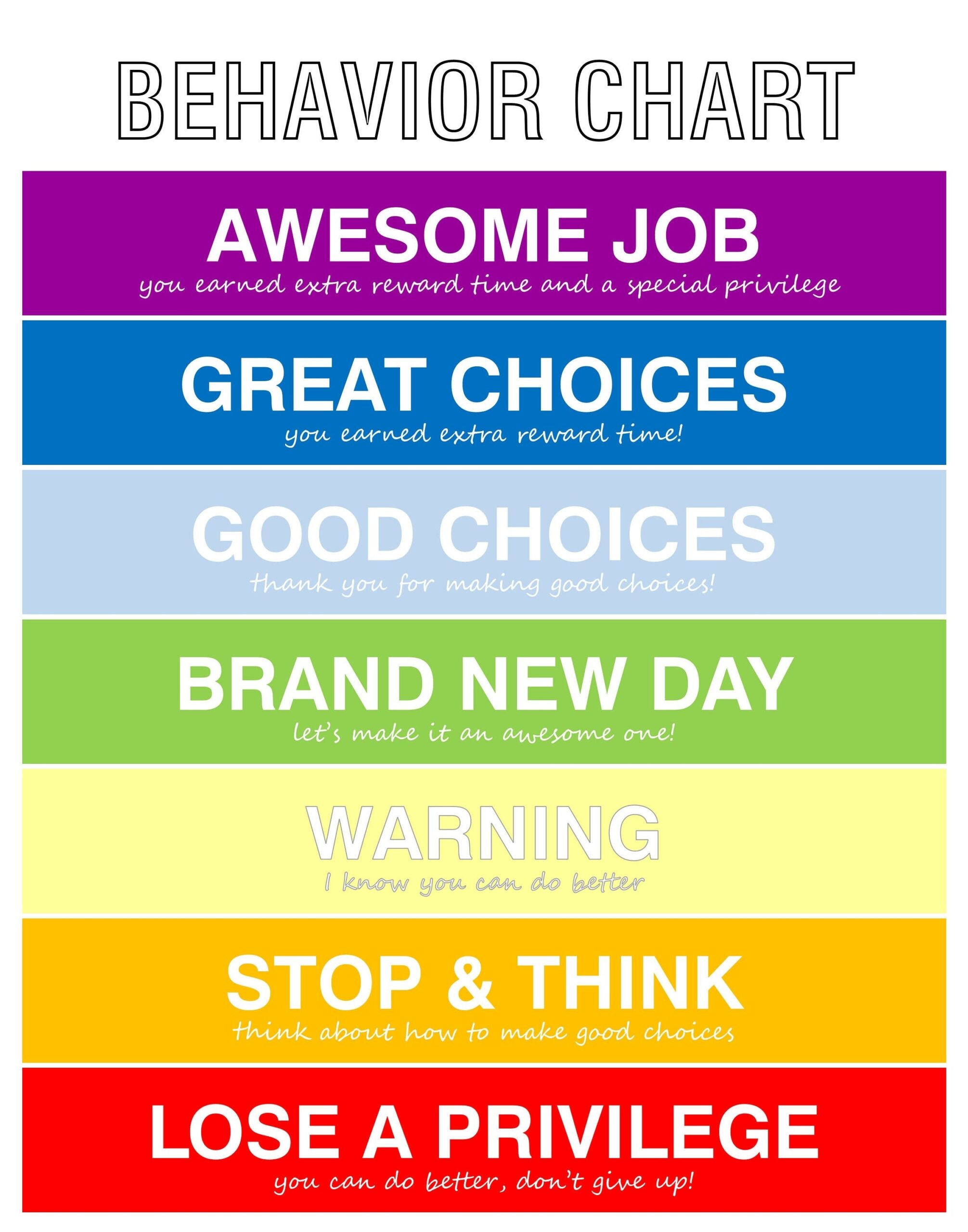 Kids Behavior Chart Free Printable Fun Frugal Mama