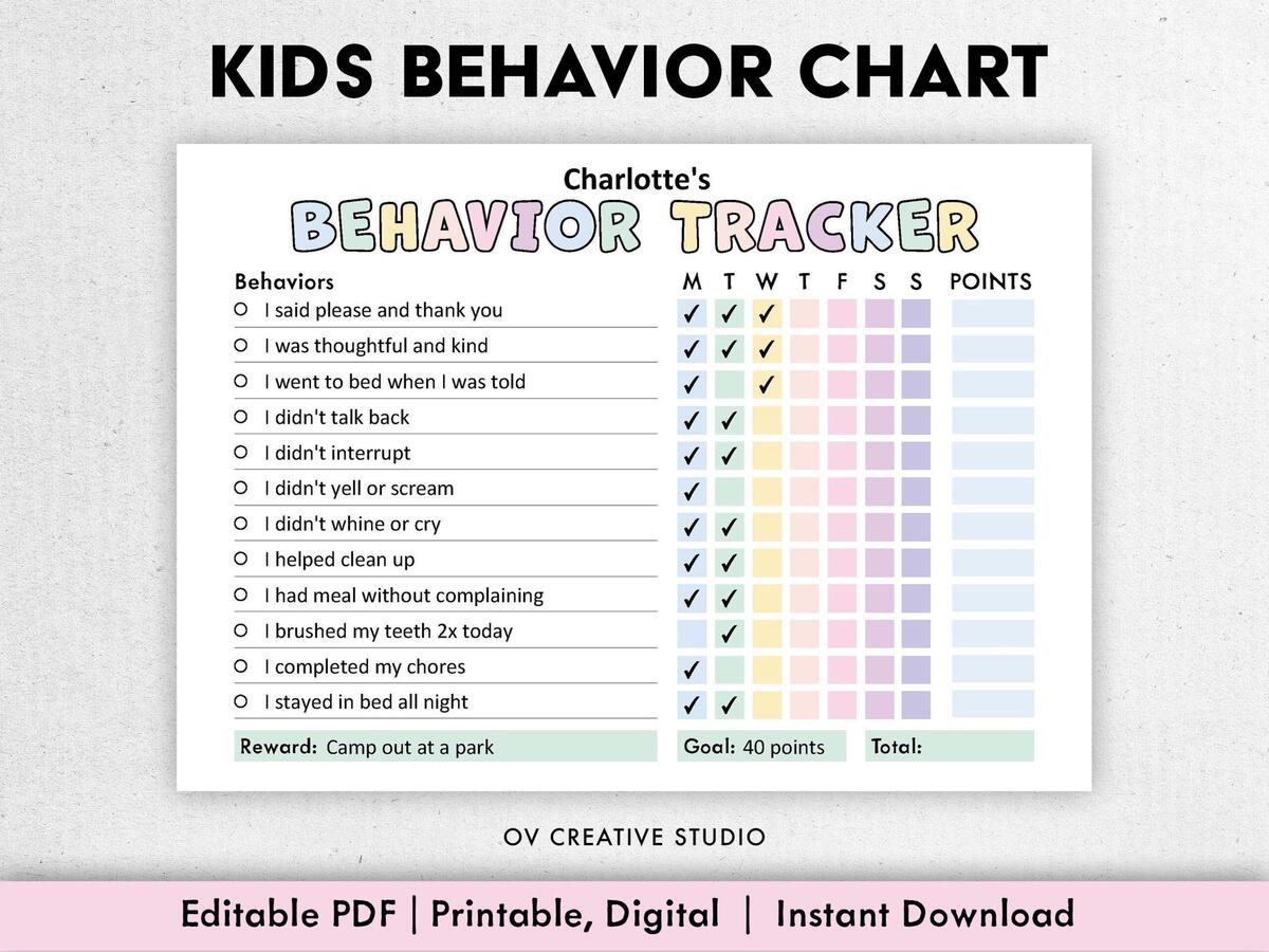 Behavior Reward Chart For Kids Printable Editable Digital PDF Good Behavior Tracking Children Behavior Chart Home Classroom Etsy Israel