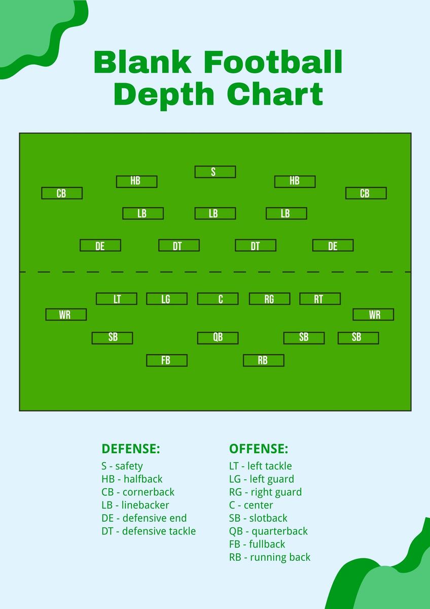 Blank Football Depth Chart In Illustrator PDF Download Template