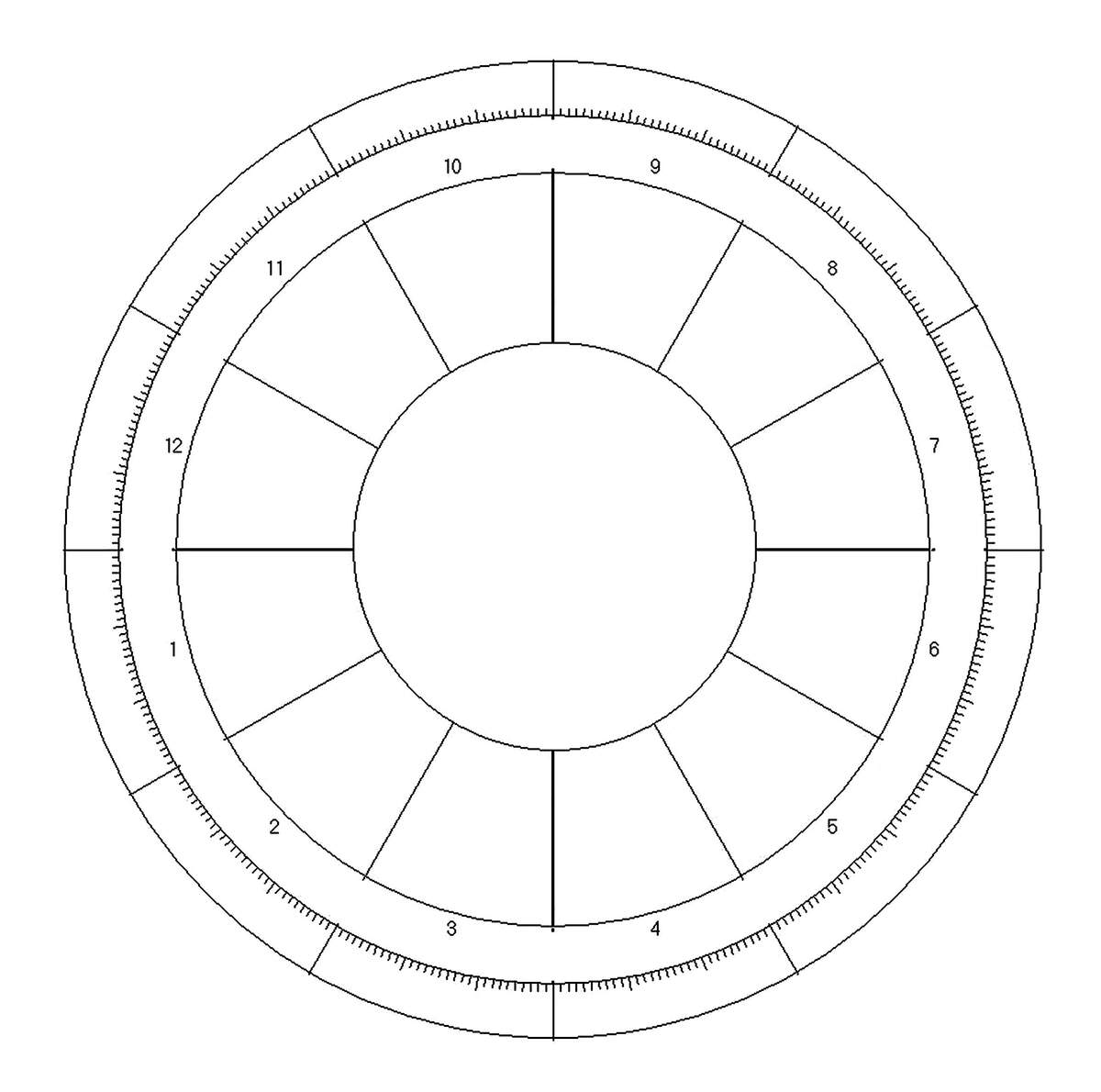 Blank Natal Chart Template