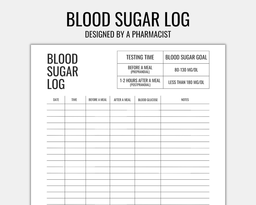 Blood Sugar Log Printable Blood Sugar Tracker Editable Printable Blood Glucose Tracker Diabetes Log Blood Sugar Log Diabetes Tracker Etsy