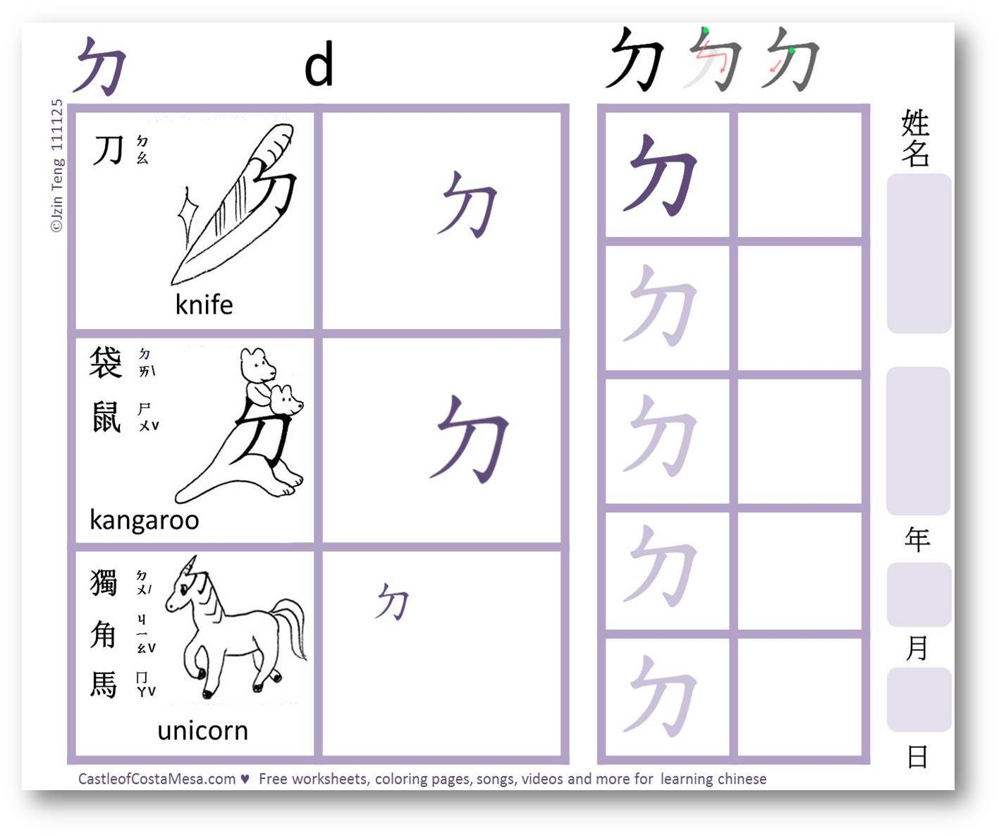 Traditional Chinese Phonics Alphabet Poster Bopomofo Zhuyin Chart Printable Etsy
