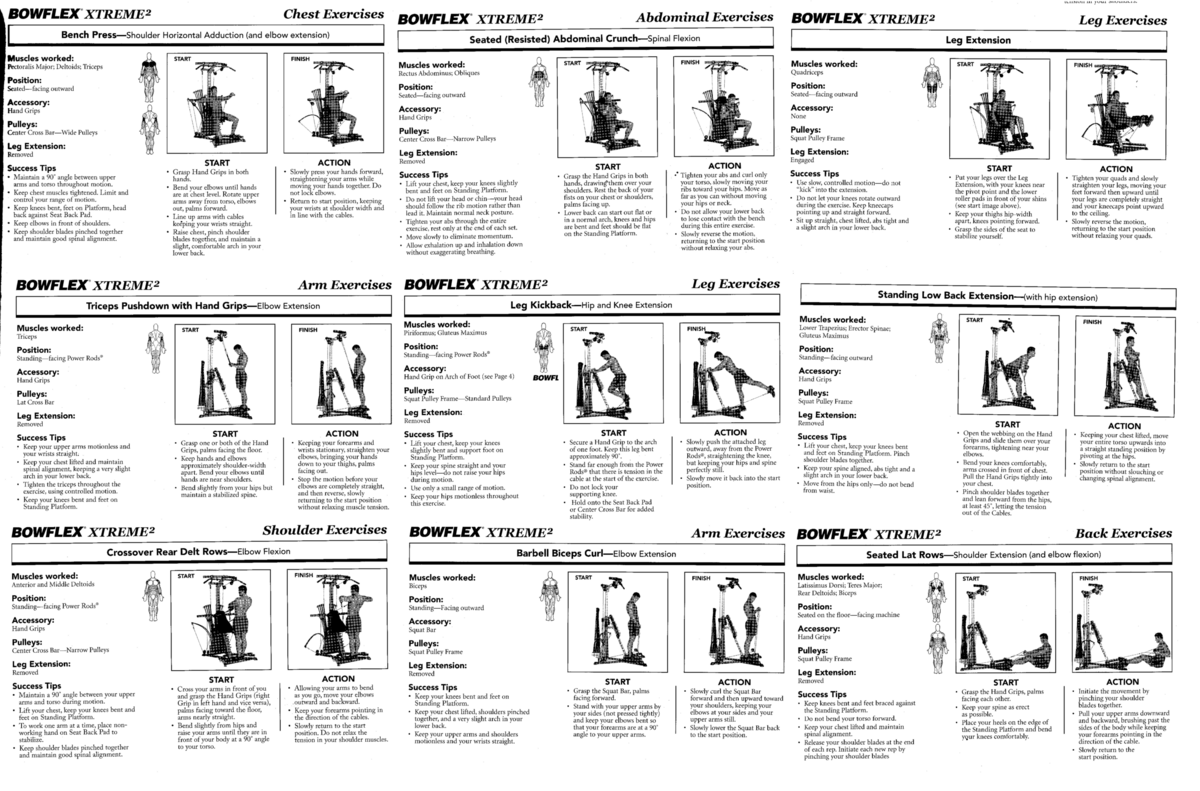 Workout Chart Bowflex Machine Exercises Bowflex Machine Bowflex Pr3000 Exercises Chart Workout Chart