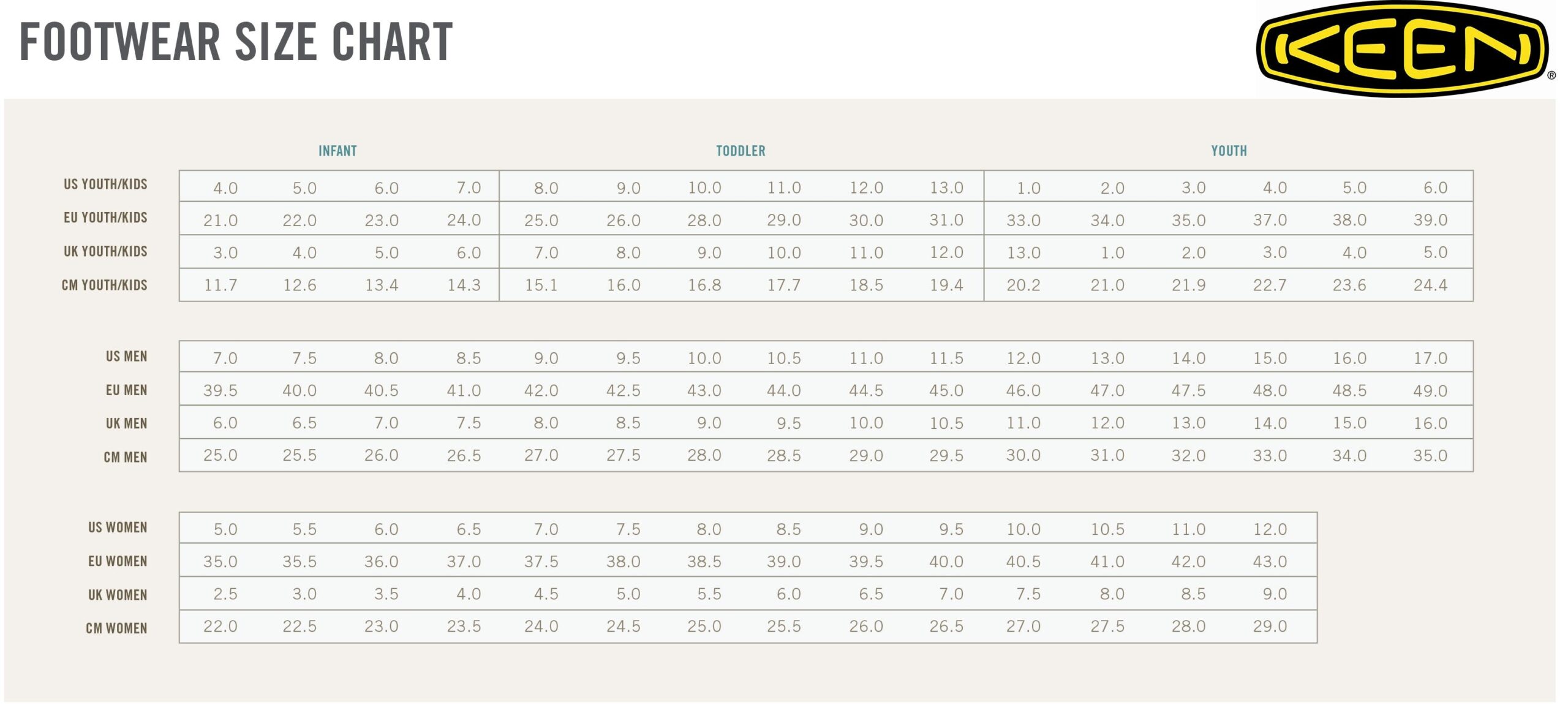 Buy Keen Shoe Sizing Cheap Sale Keen Size Chart A Visual Reference Of Charts Chart Master Buy Keen Shoe Sizing Cheap Sale Keen Size Chart A Visual Reference Of Charts Chart Master