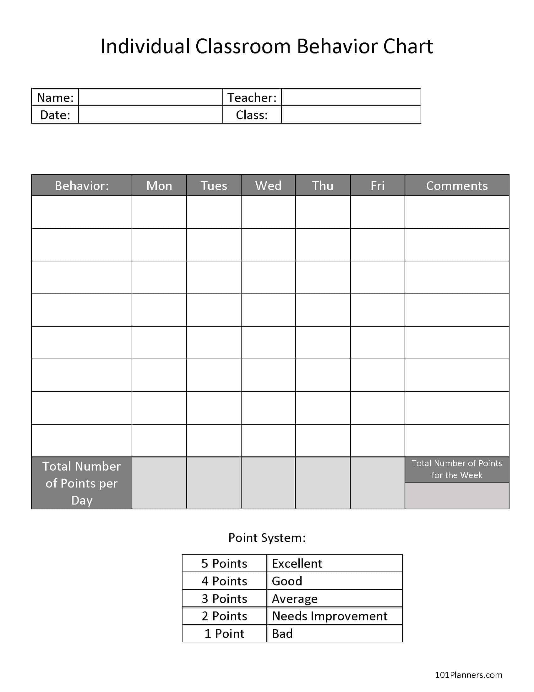 6 Behavior Chart Templates PDF DOC
